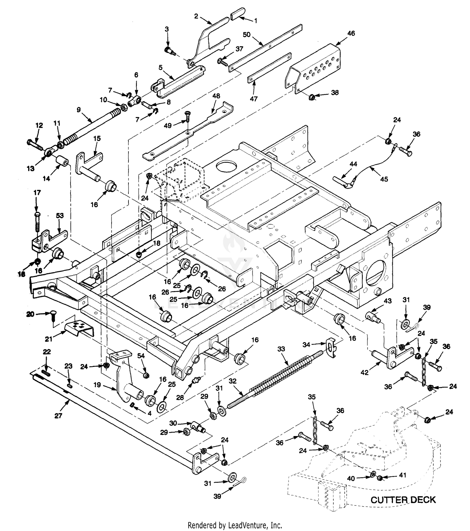 Cutter Deck Controls