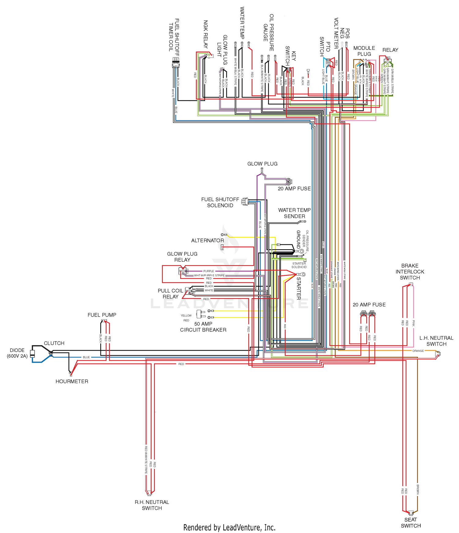 diagram