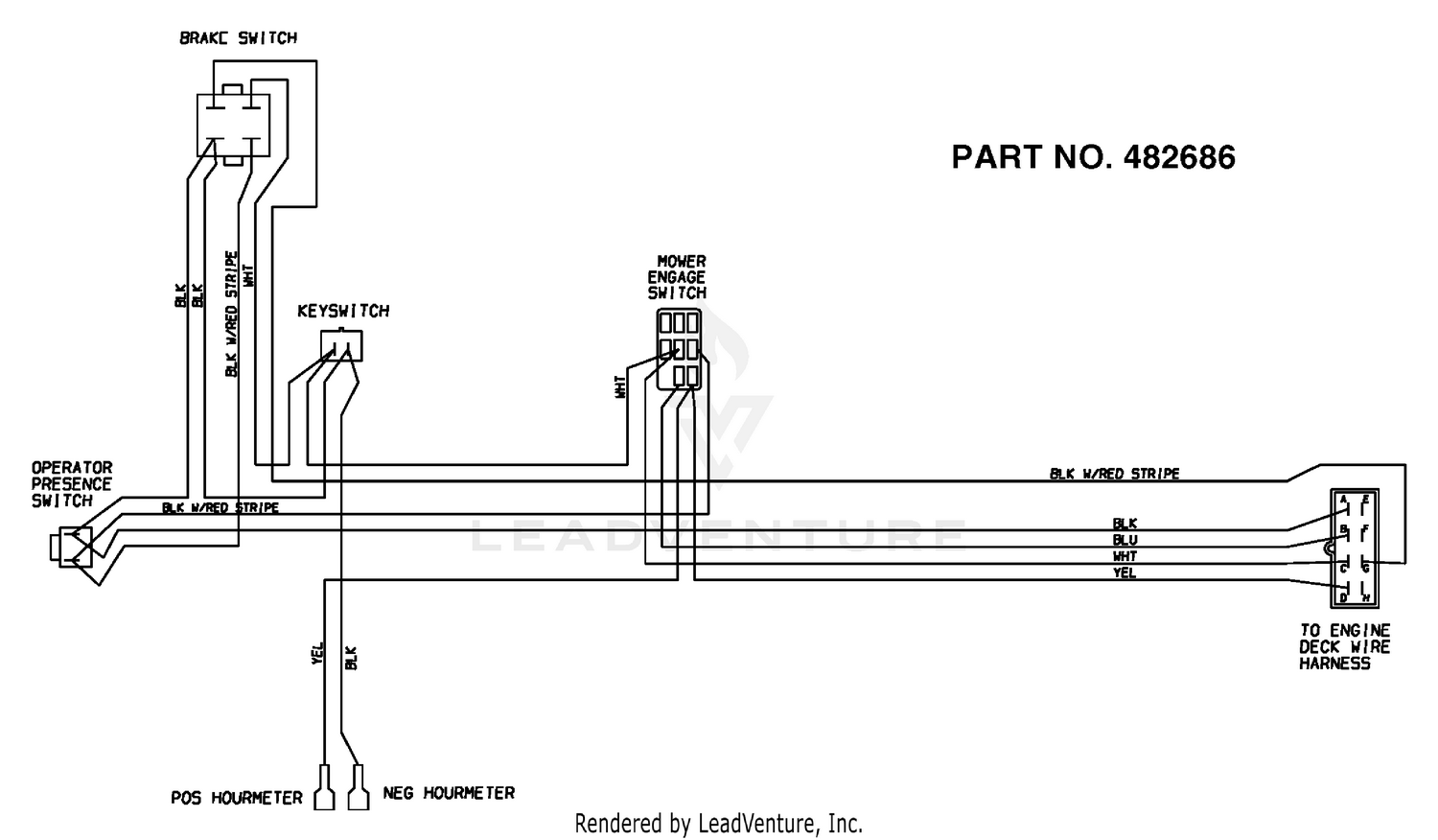 Handle Wire Harness Manual Start