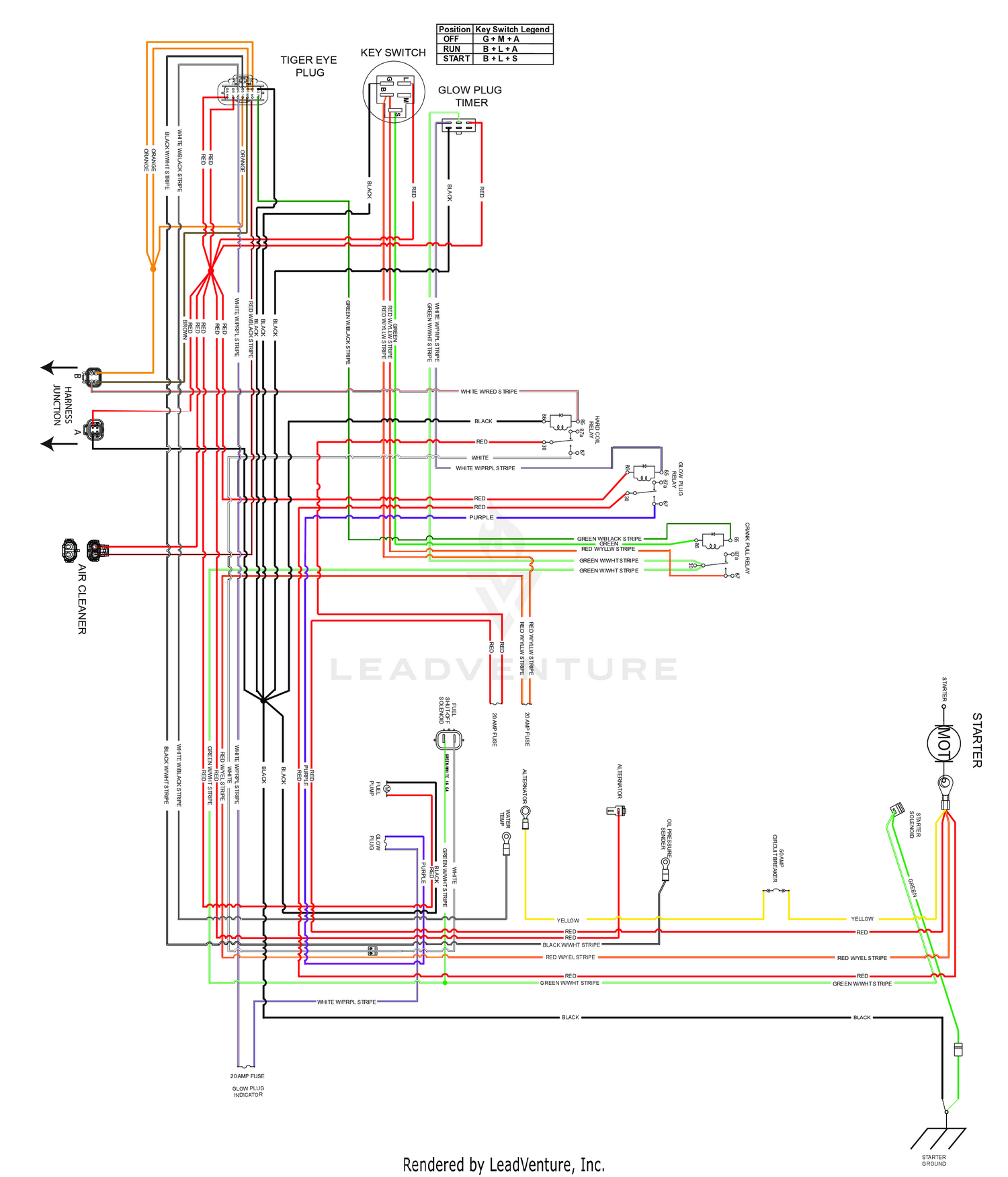 ELECTRICAL SCHEMATIC - KUBOTA RH WIRE HARNESS