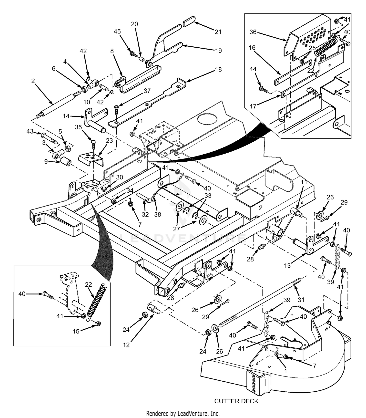 Cutter Deck Controls