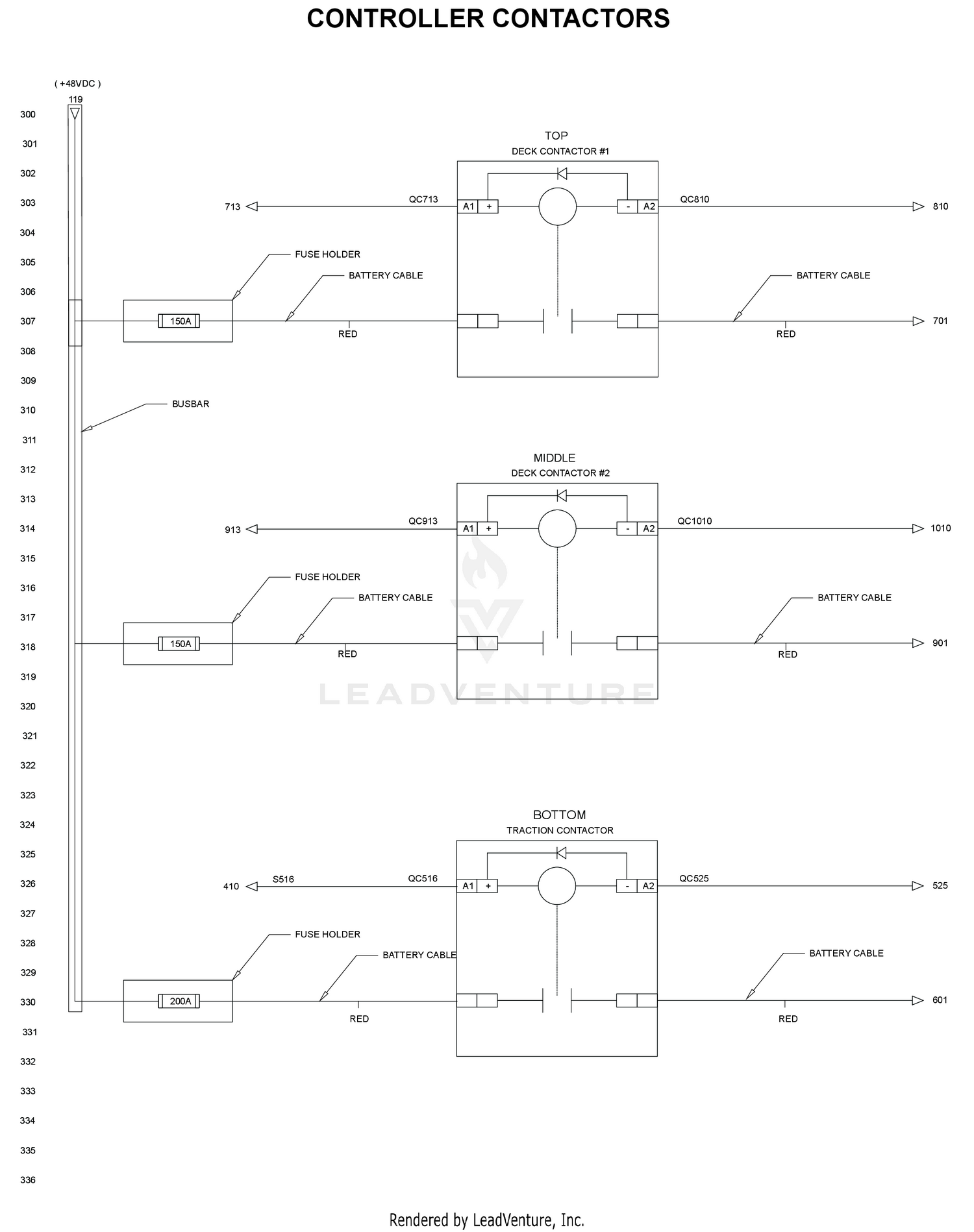 CONTROLLER CONTACTORS