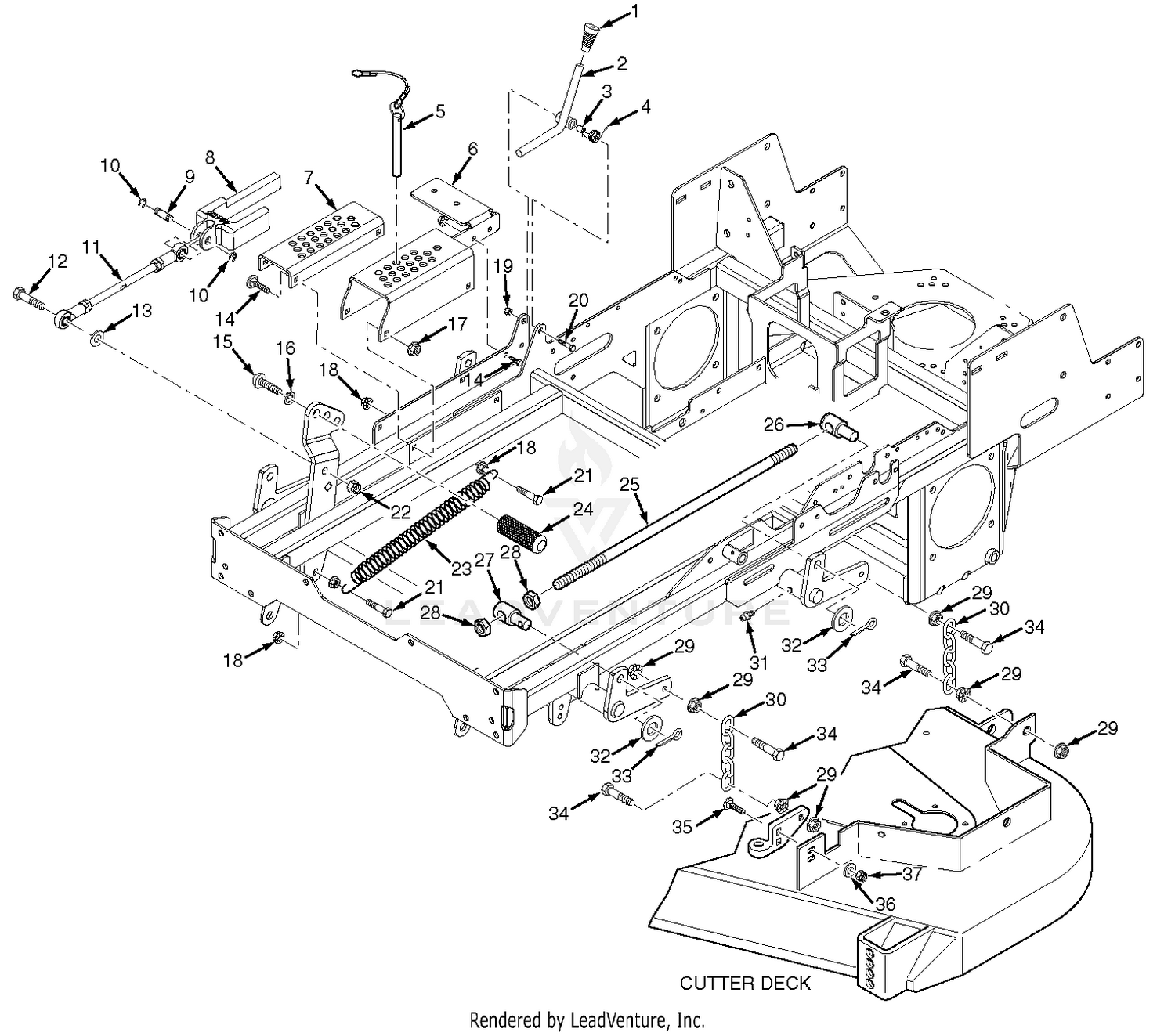 Cutter Deck Controls