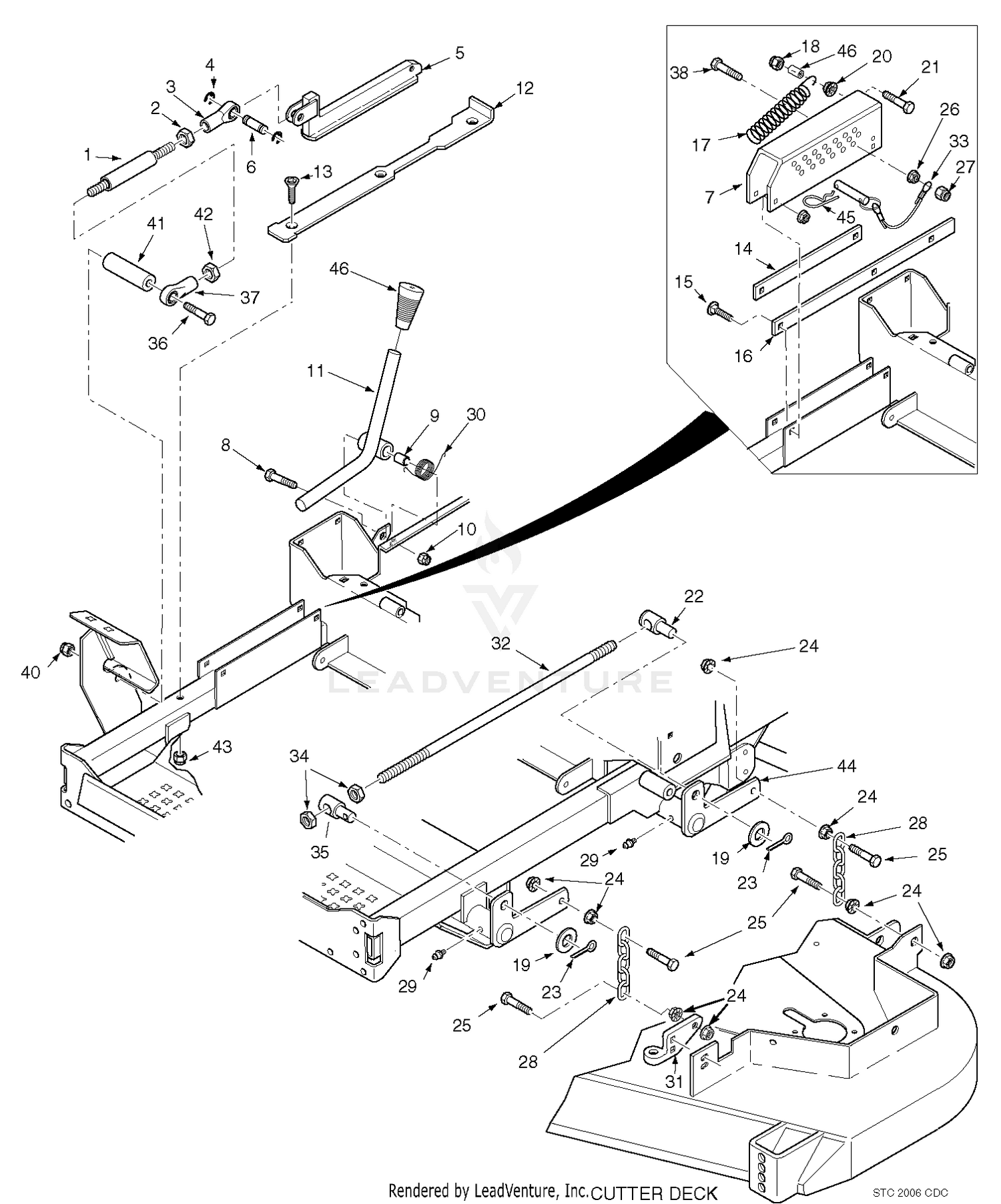 Cutter Deck Controls