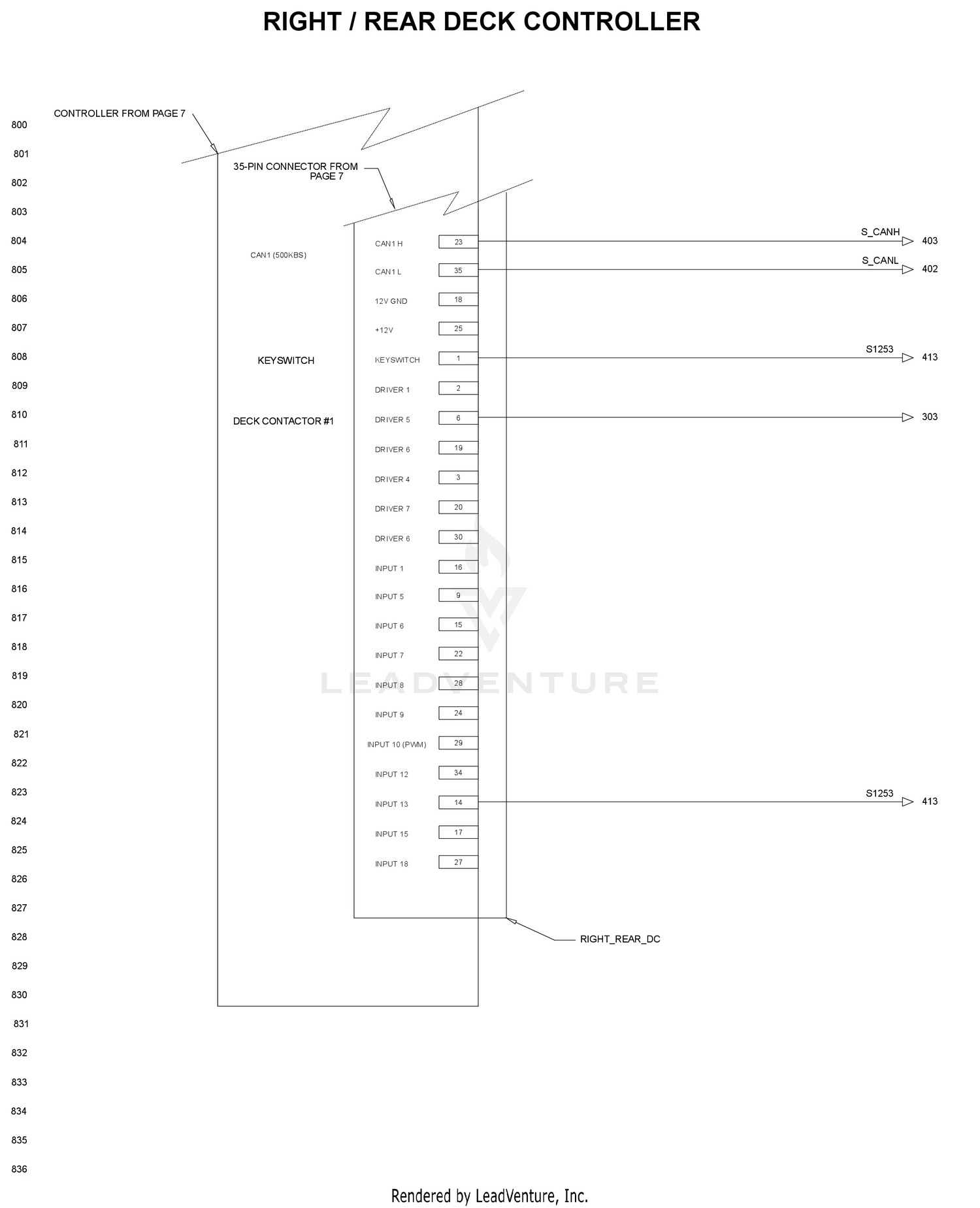 RIGHT / REAR DECK CONTROLLER 2