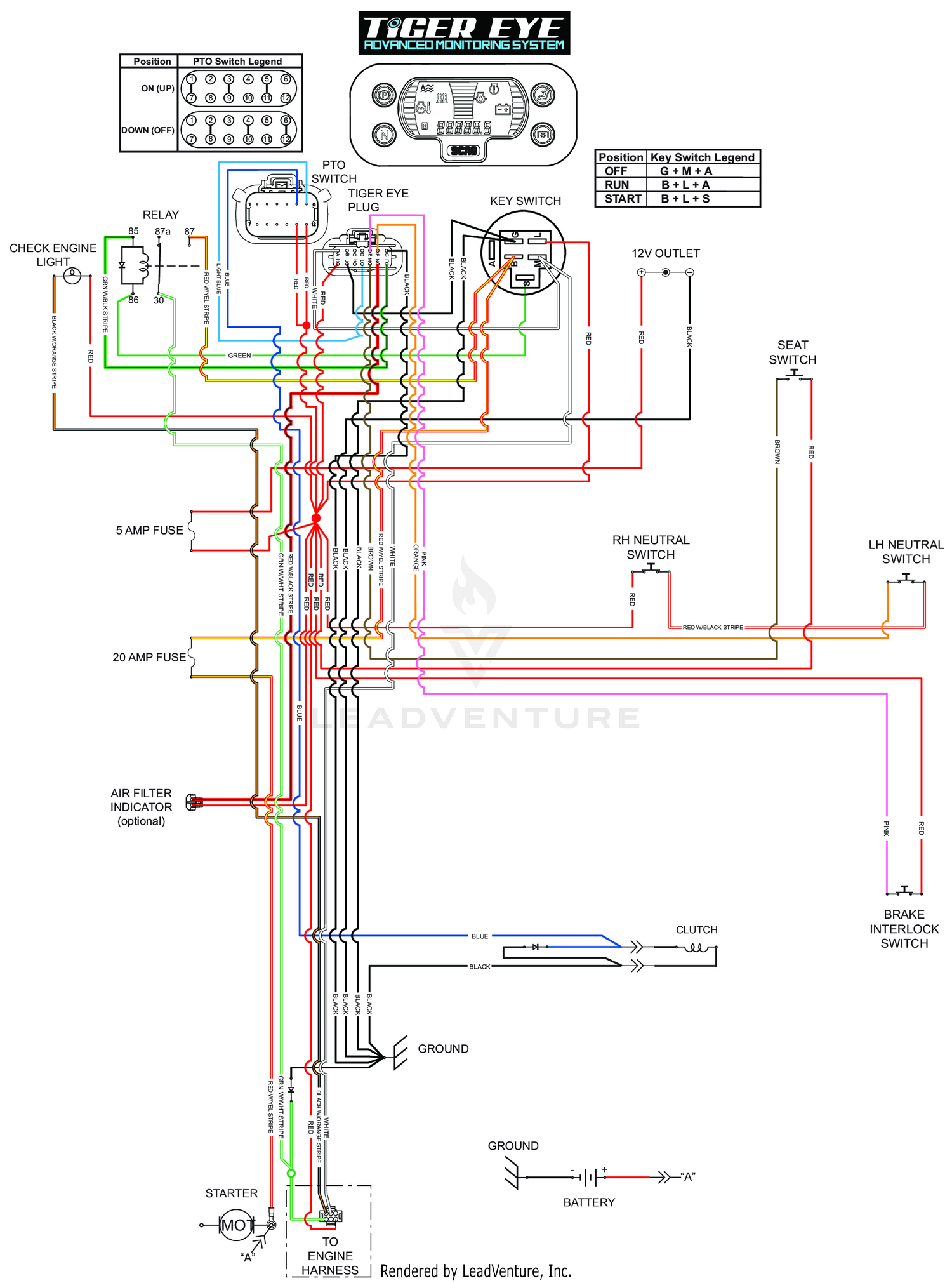 ELECTRICAL SCHEMATIC - KOHLER EFI