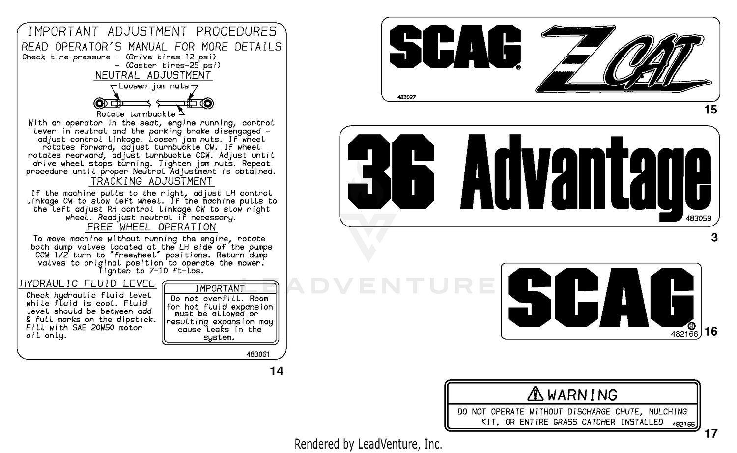 Replacement Decals And Information Plates - (Part 2)