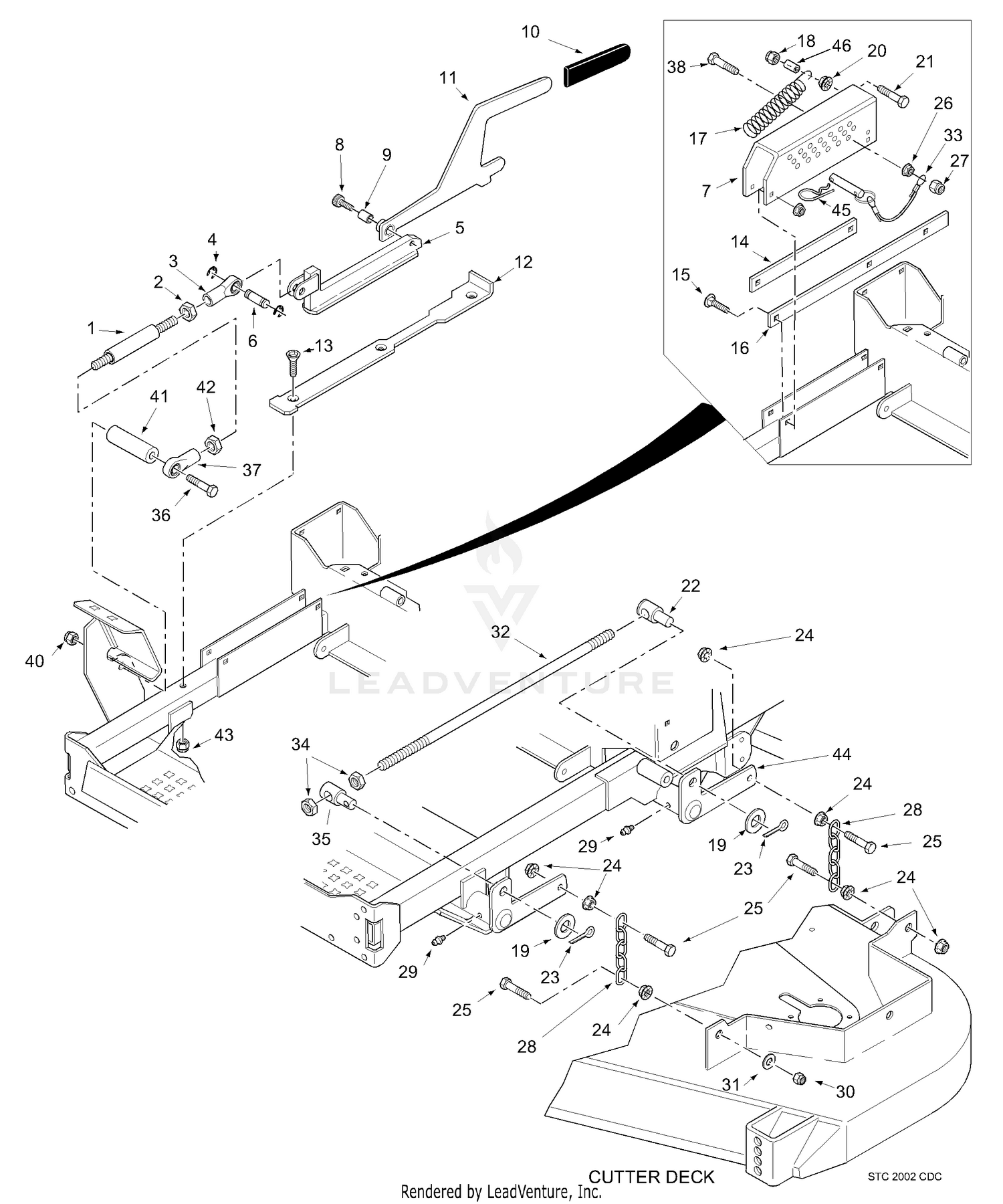 Cutter Deck Controls