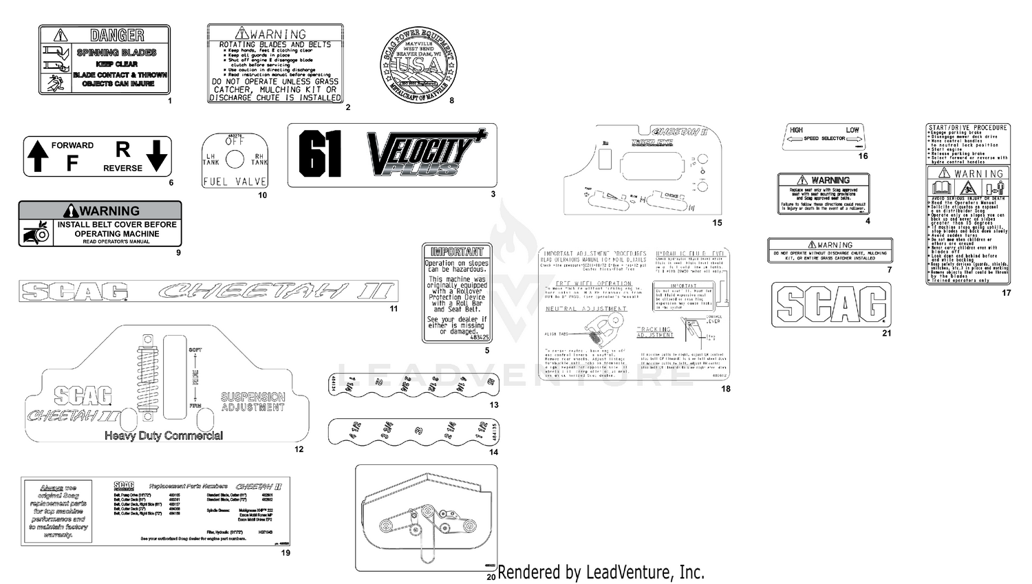 REPLACEMENT DECALS AND INFORMATION PLATES