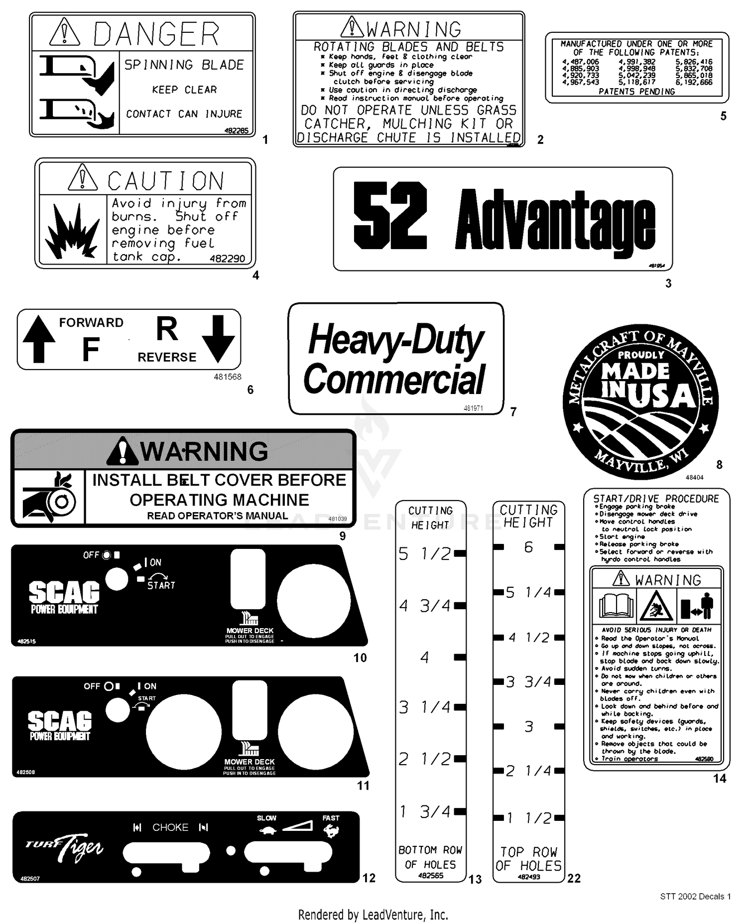 Replacement Decals And Information Plates (Part 1)