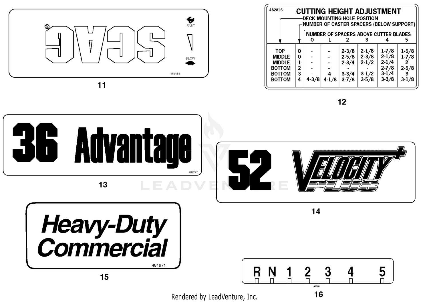 Replacement Decals and Information Plates (Part 2)