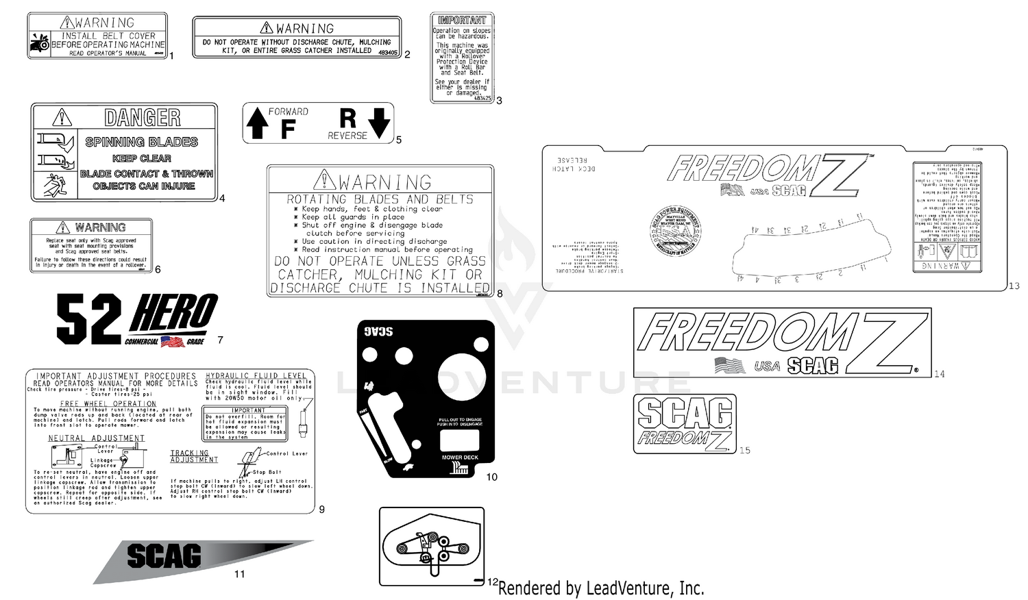 REPLACEMENT DECALS AND INFORMATION PLATES