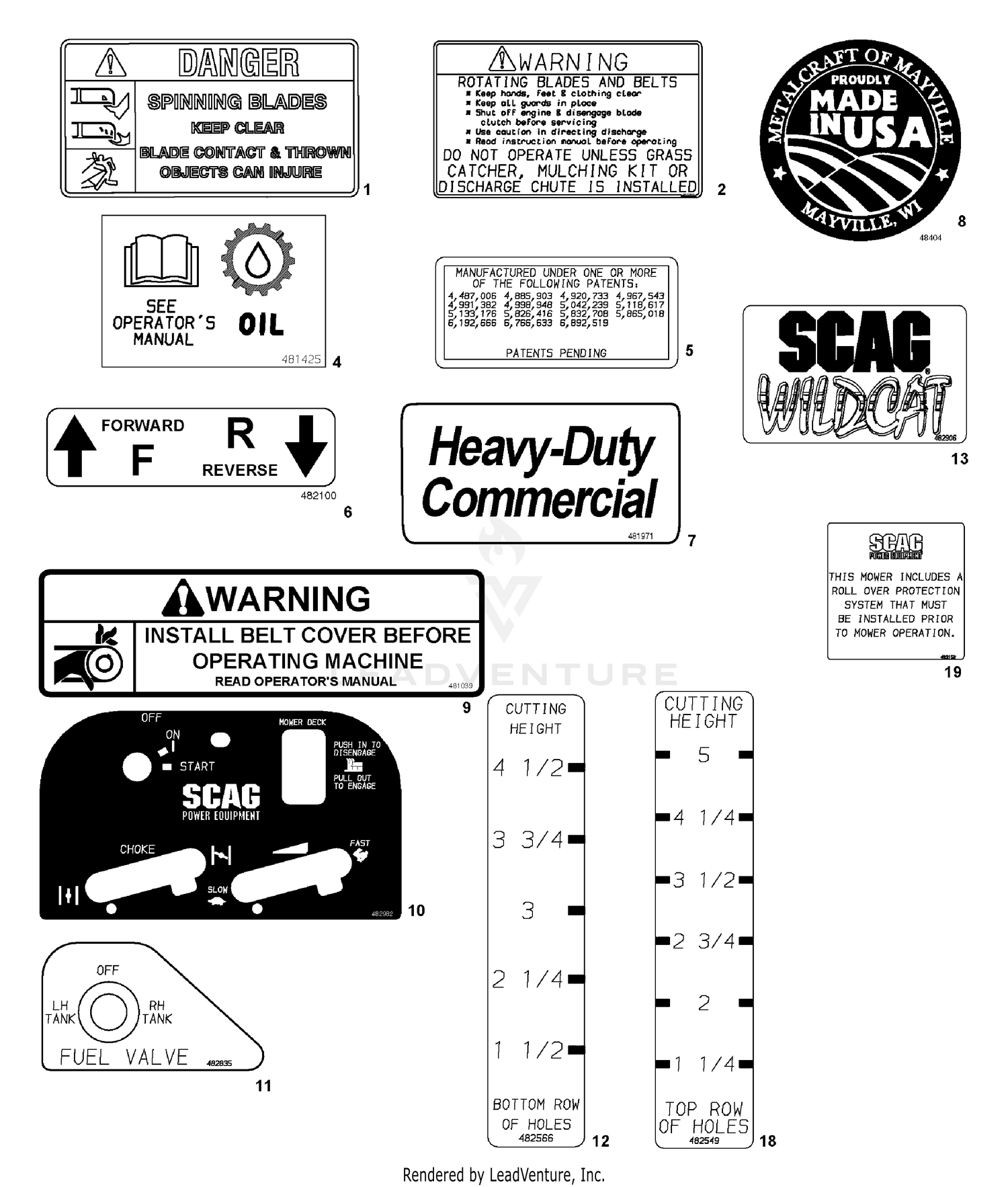 Replacement Decals And Information Plates (Part 1)