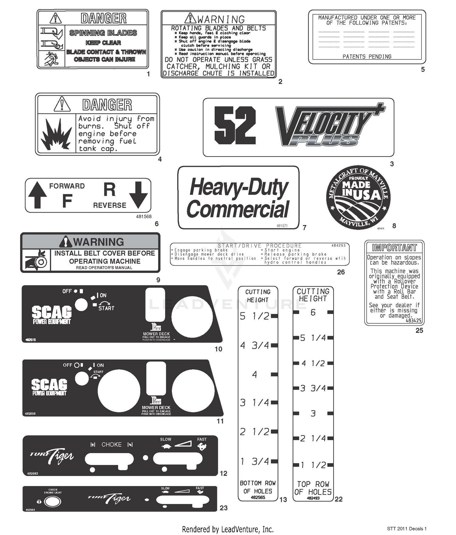 Replacement Decals And Information Plates
