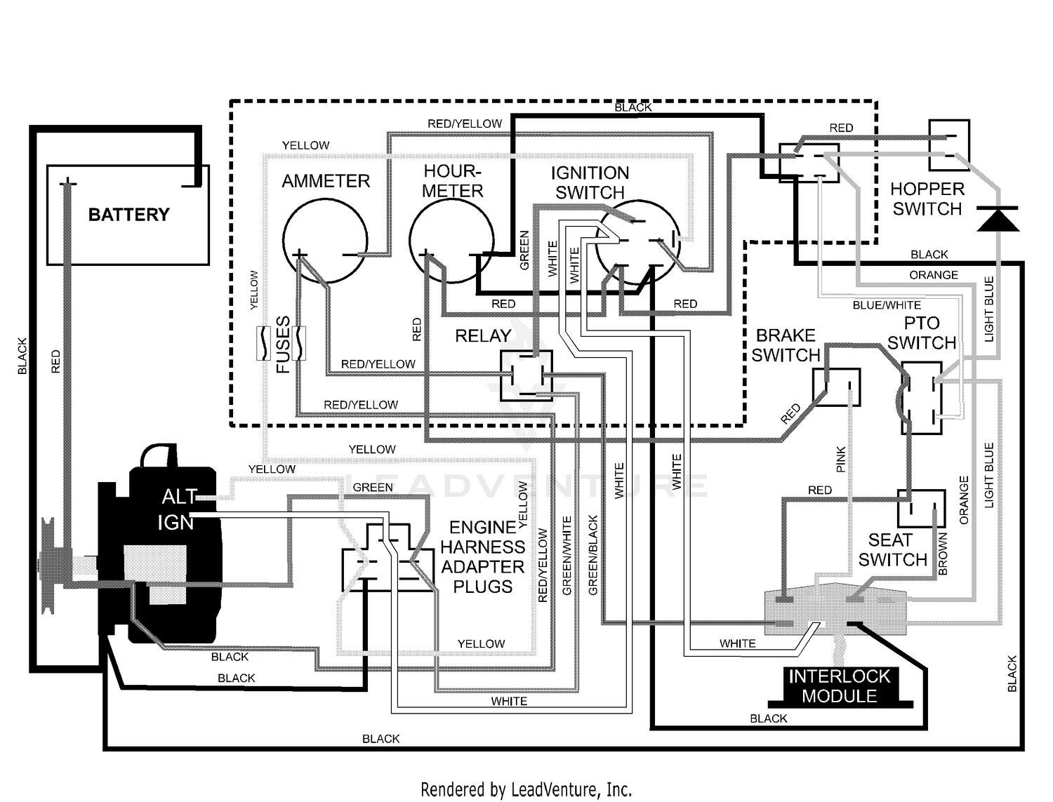 diagram