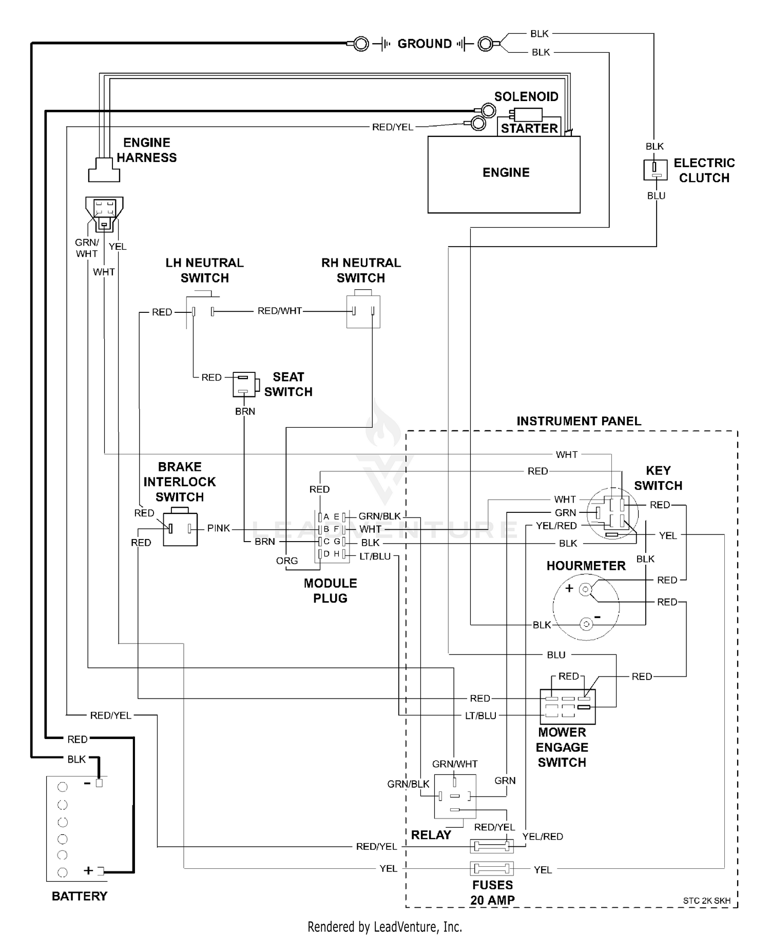 diagram