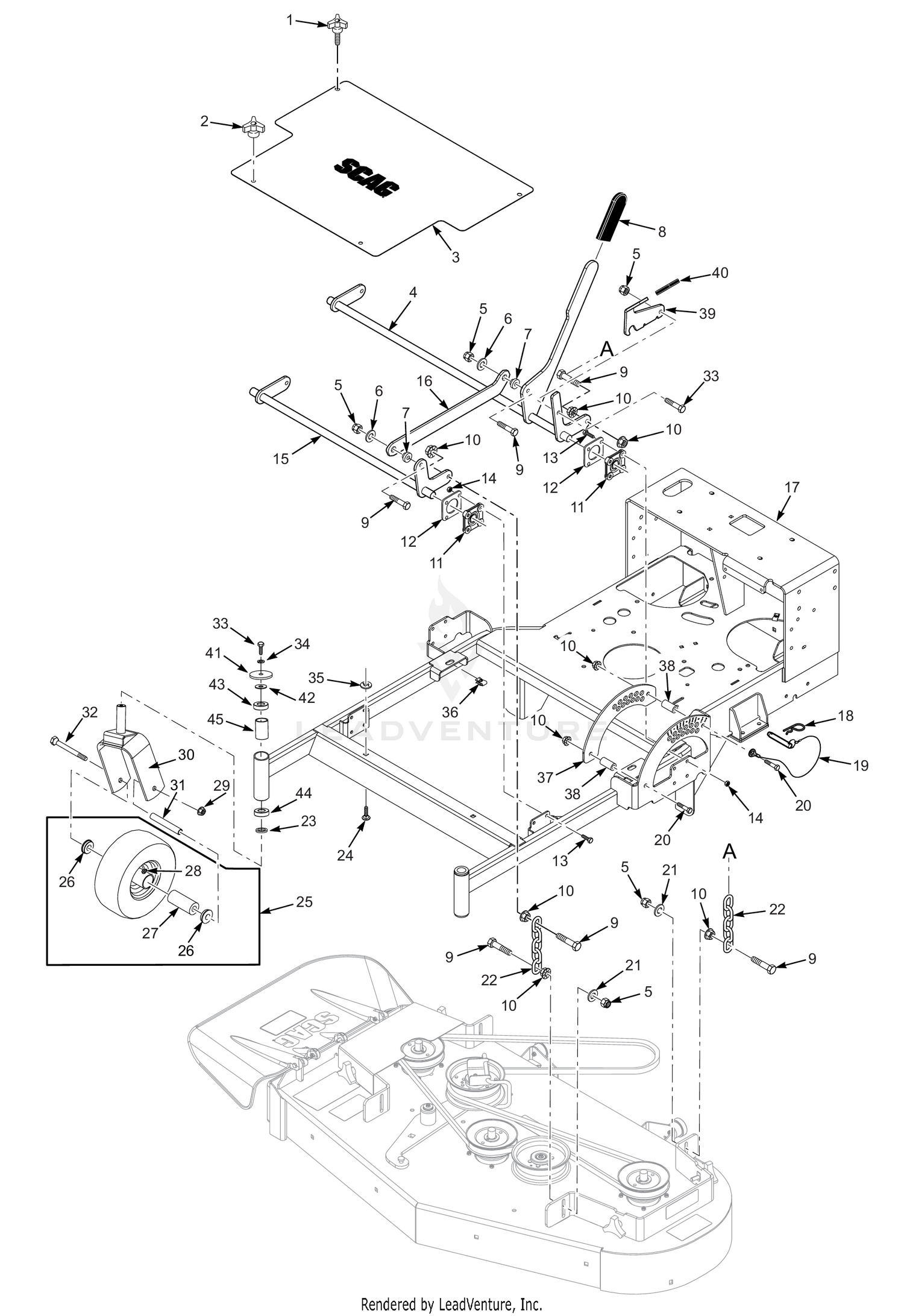 CUTTER DECK CONTROLS