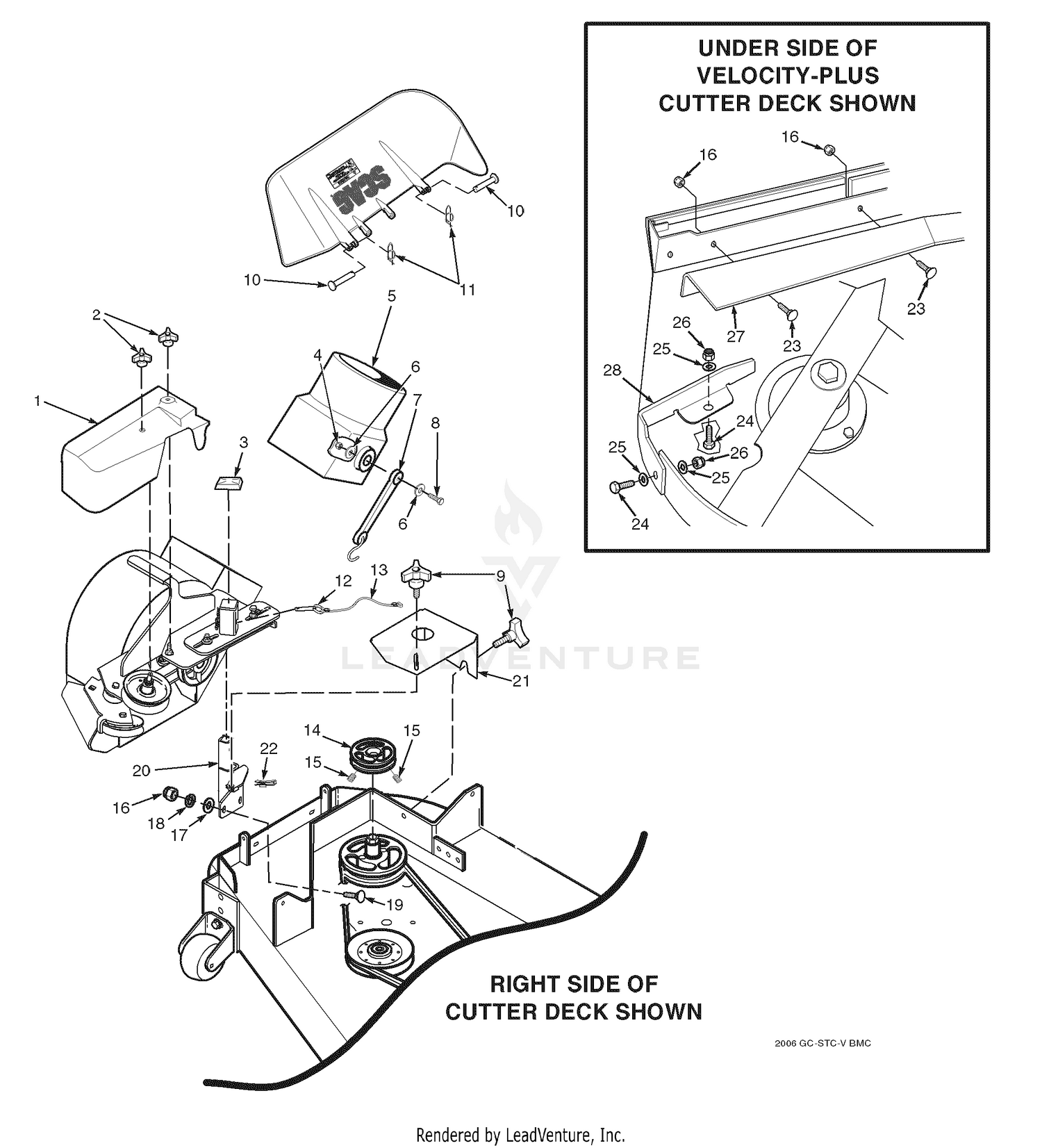 48" & 52" Blower Mounting Components