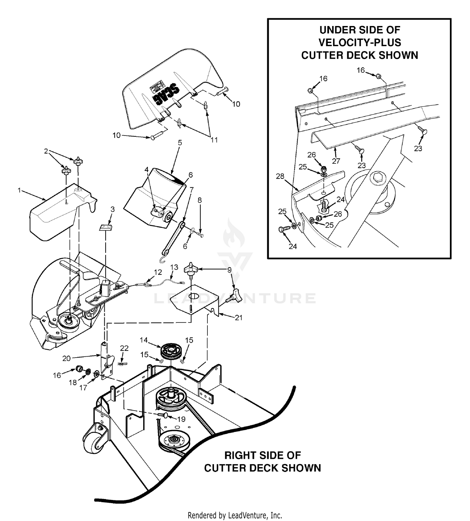 Blower Mounting Components 48" & 52"