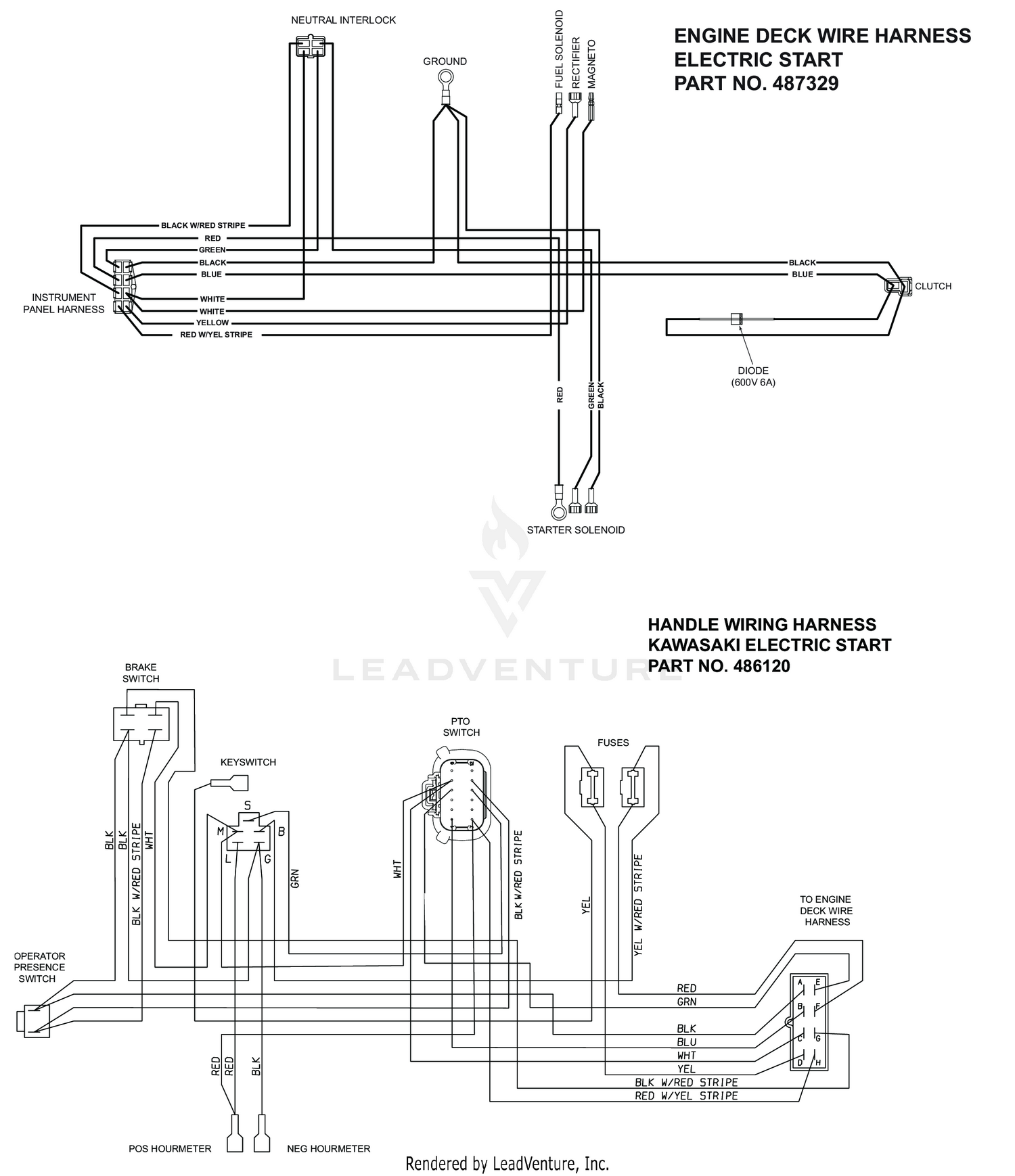 WIRE HARNESSES - 2