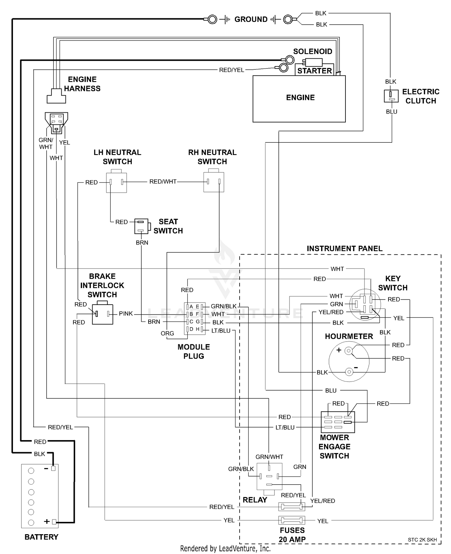 diagram