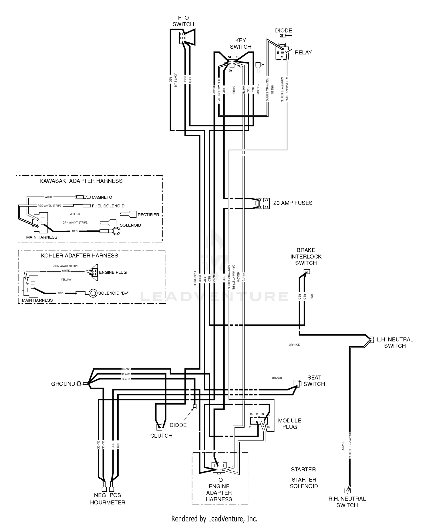 diagram