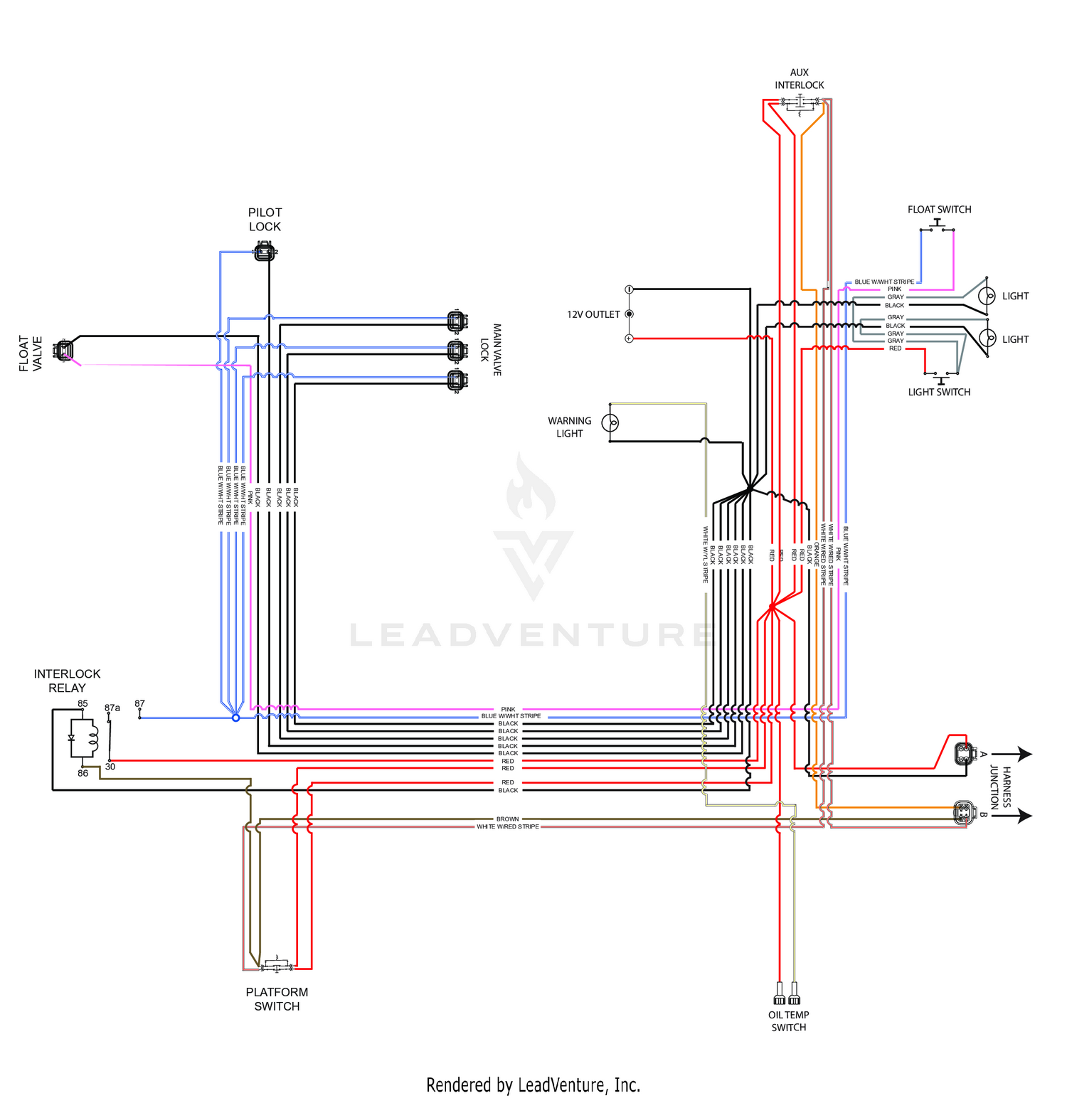 ELECTRICAL SCHEMATIC - KUBOTA LH WIRE HARNESS