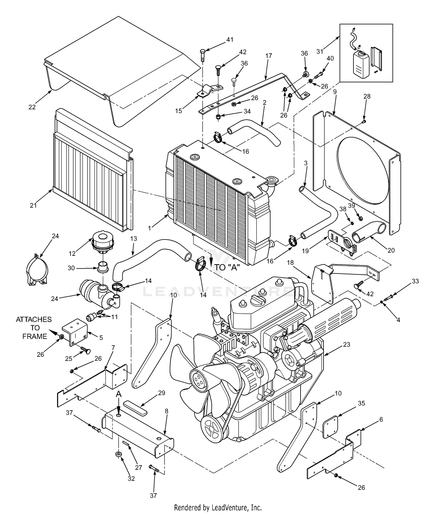 Radiator, Coolers & Engine Brackets