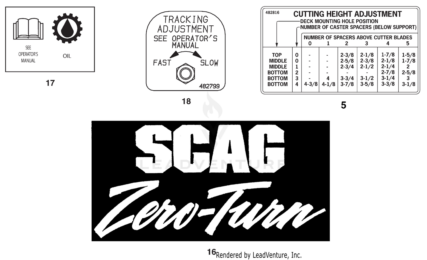 Replacement Decals And Information Plates 3