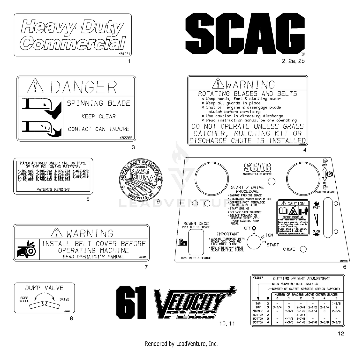 Replacement Decals & Information