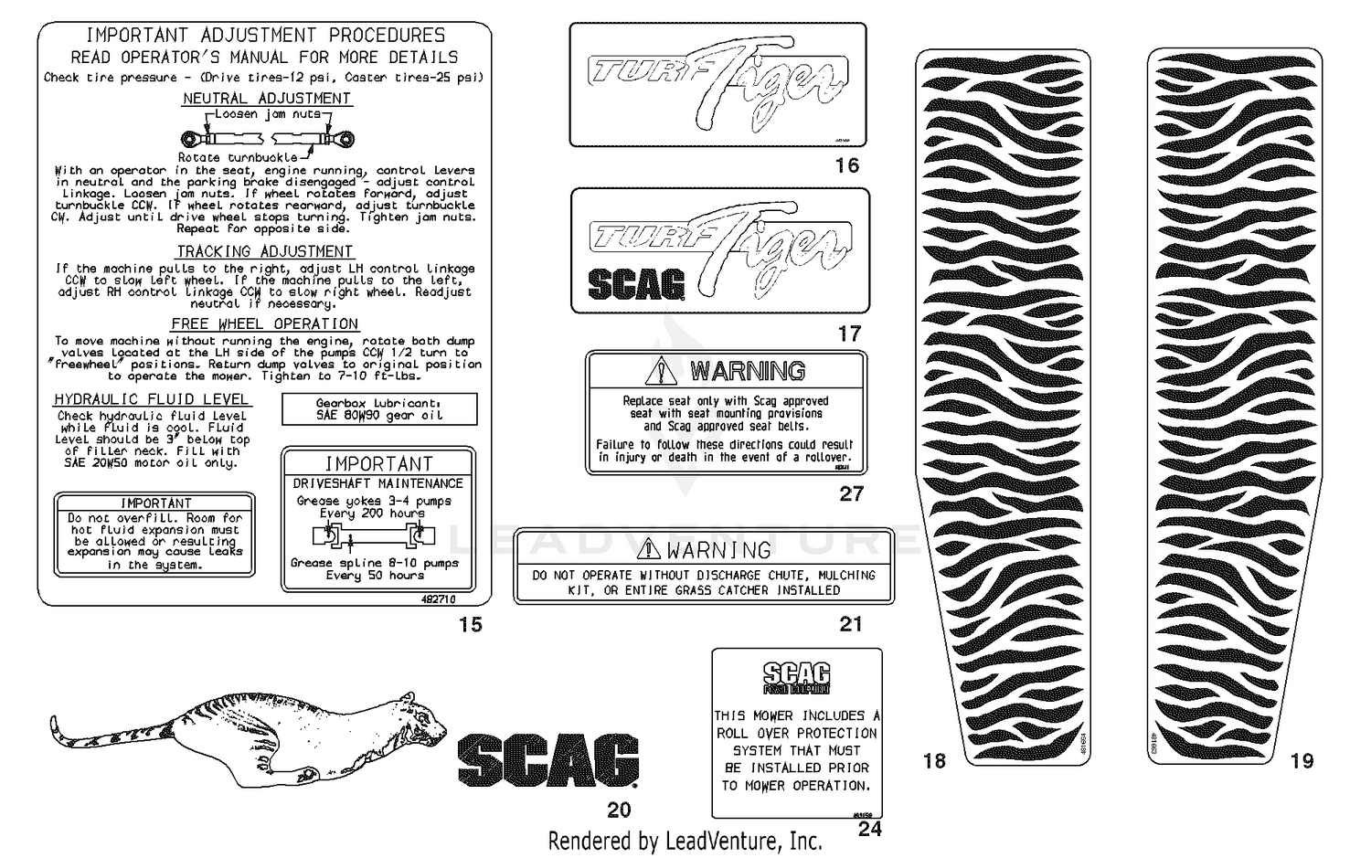 Replacement Decals And Information Plates (Part 2)
