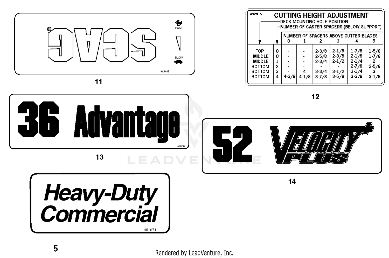 Replacement Decals And Information Plates - Part 1