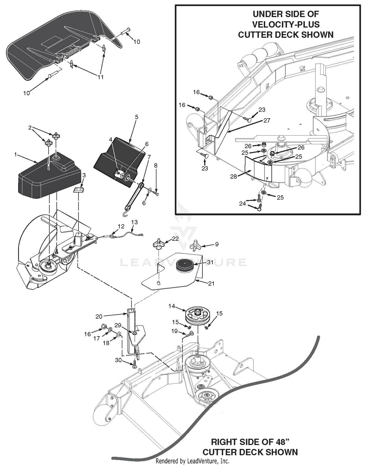 STC-61" & STCII-61" Blower Mounting Components