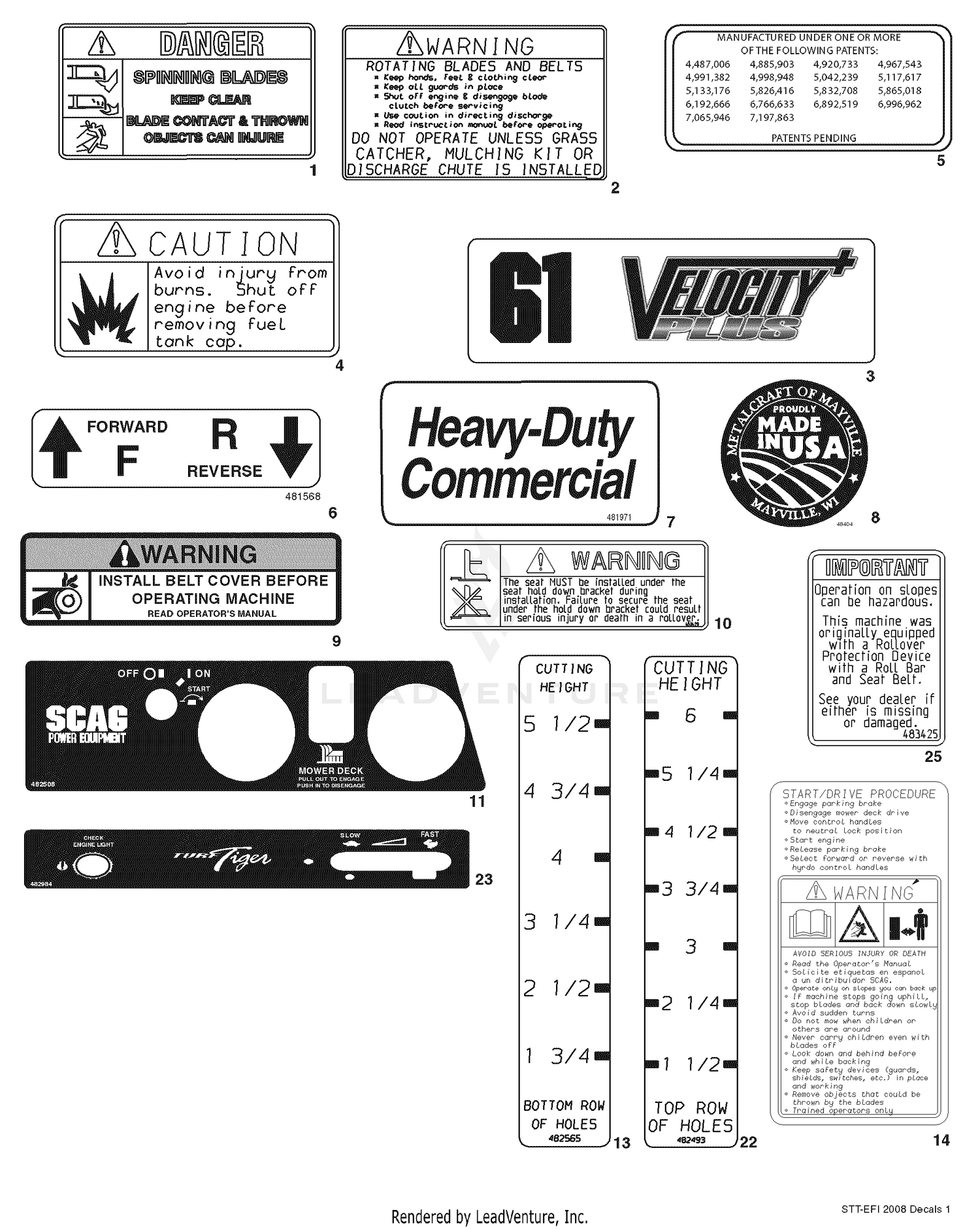 Replacement Decals And Information Plates (Part 1)
