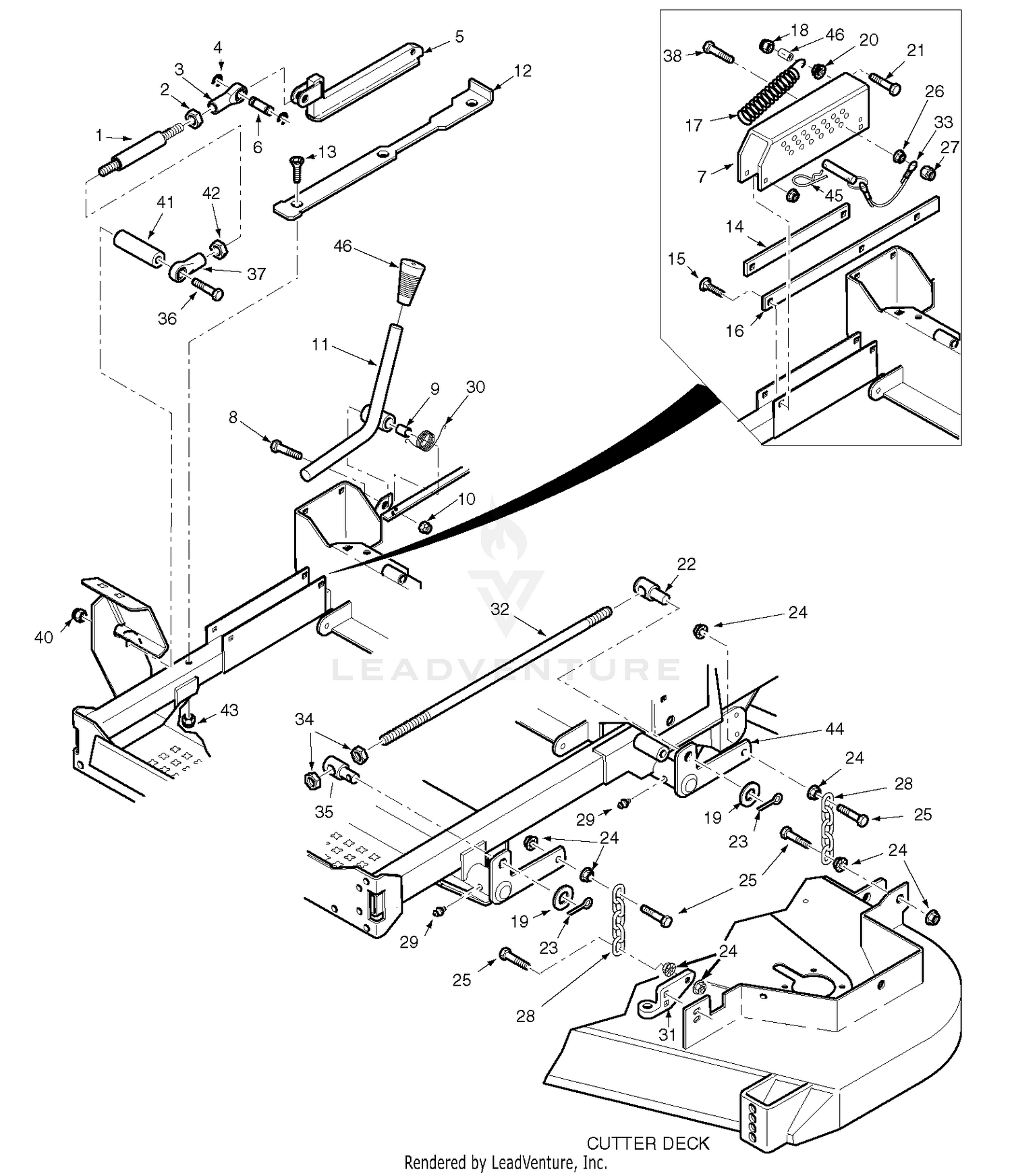 Cutter Deck Controls