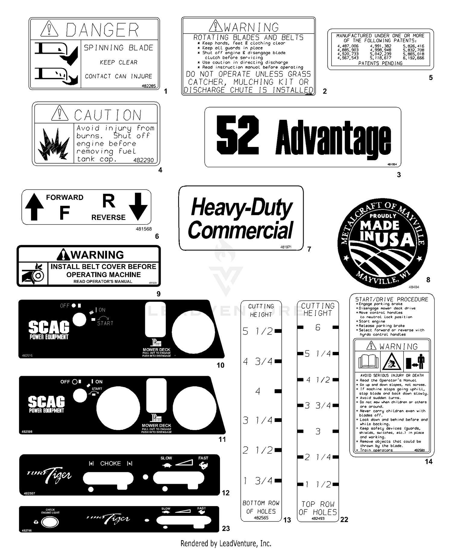 Replacement Decals And Information Plates (Part 1)