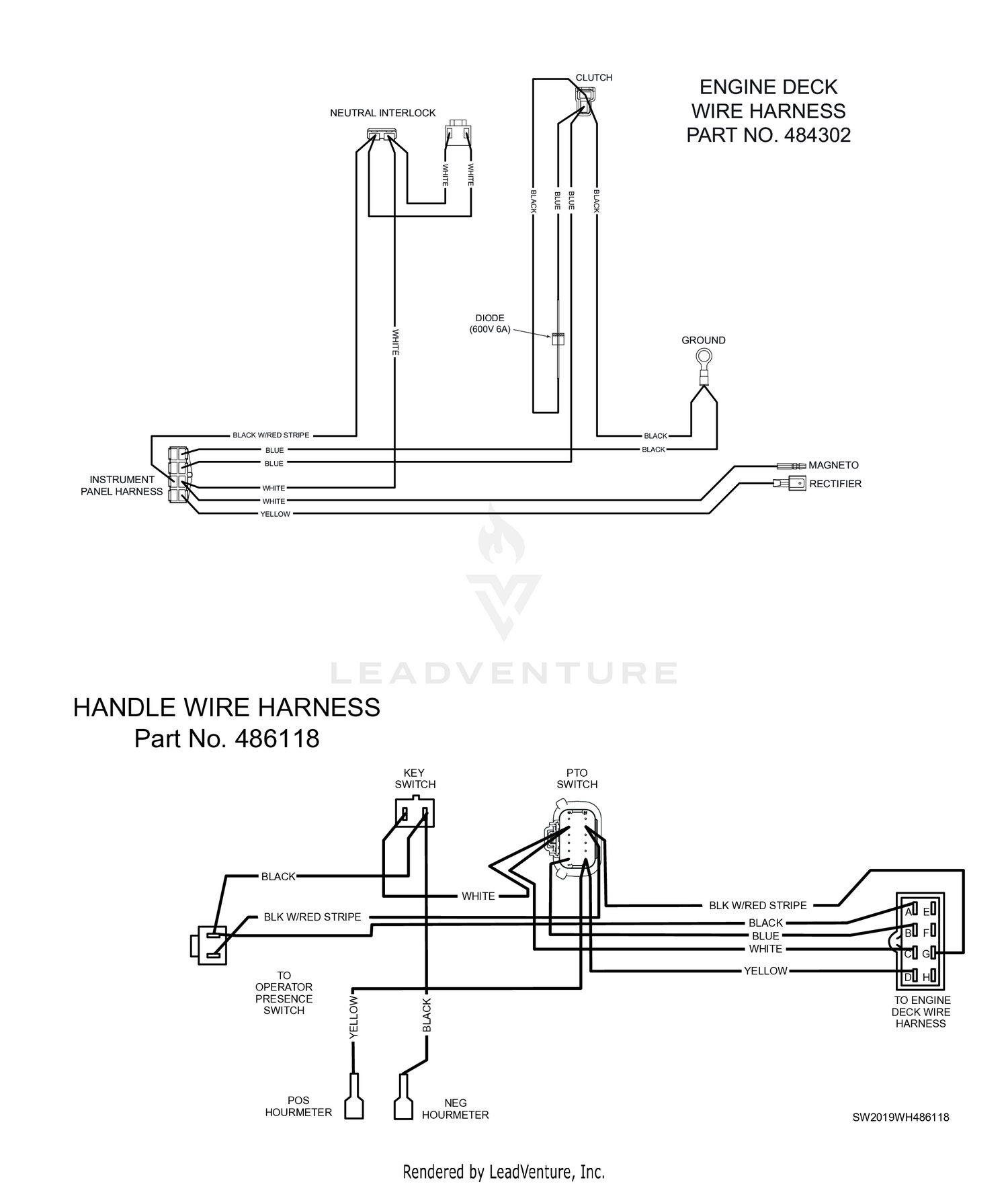 WIRE HARNESSES