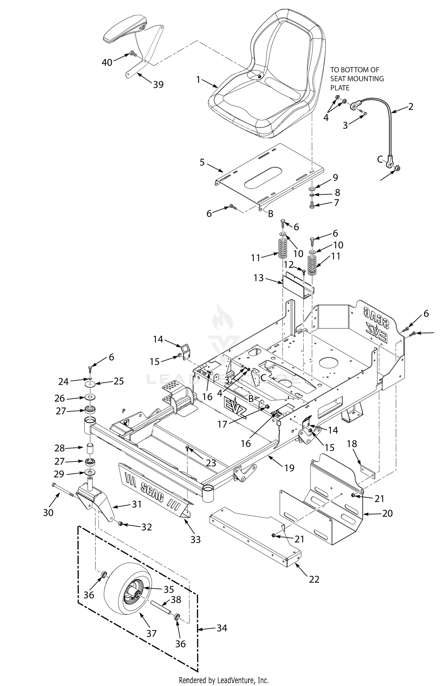 SEVZ SHEET METAL COMPONENTS