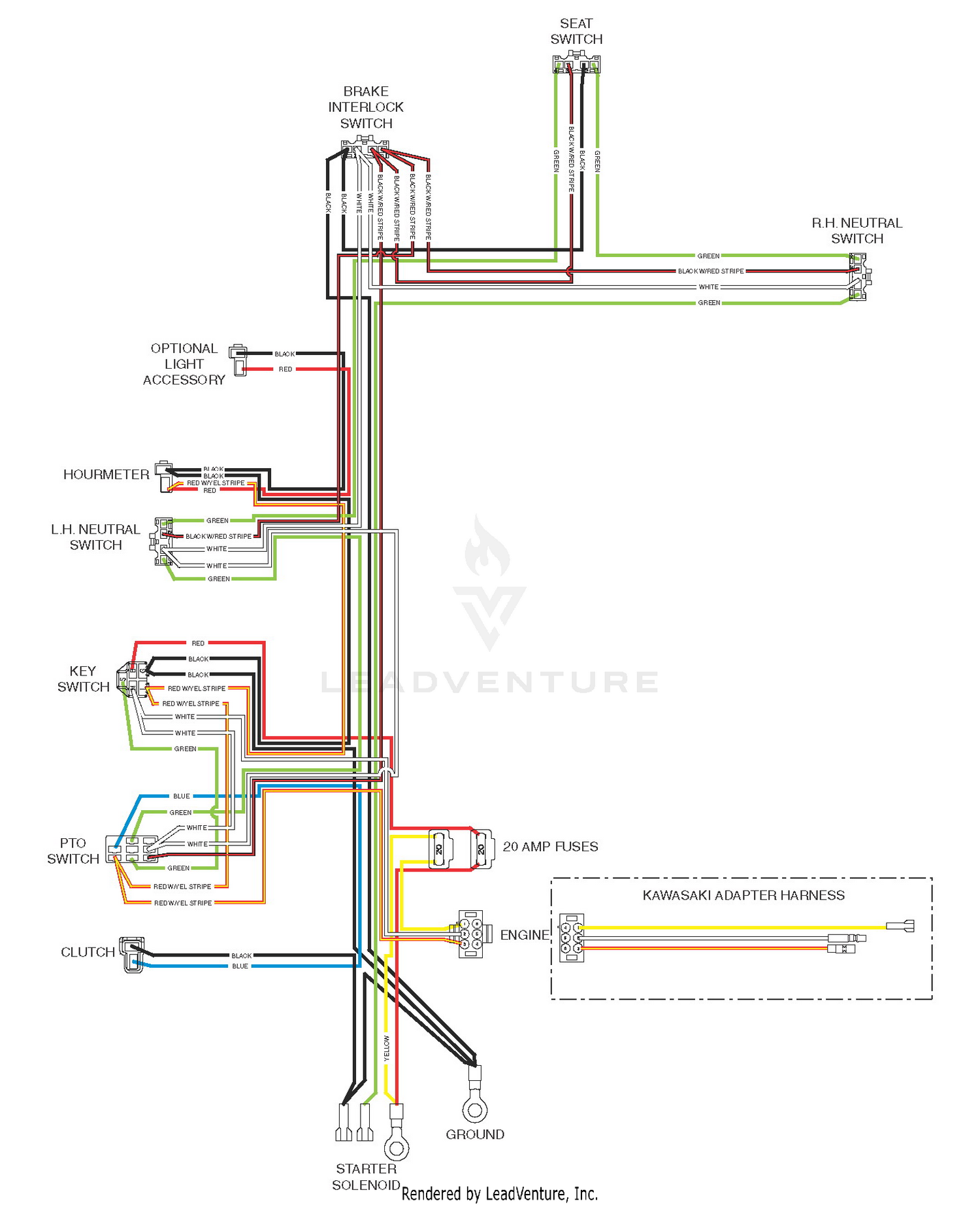 diagram