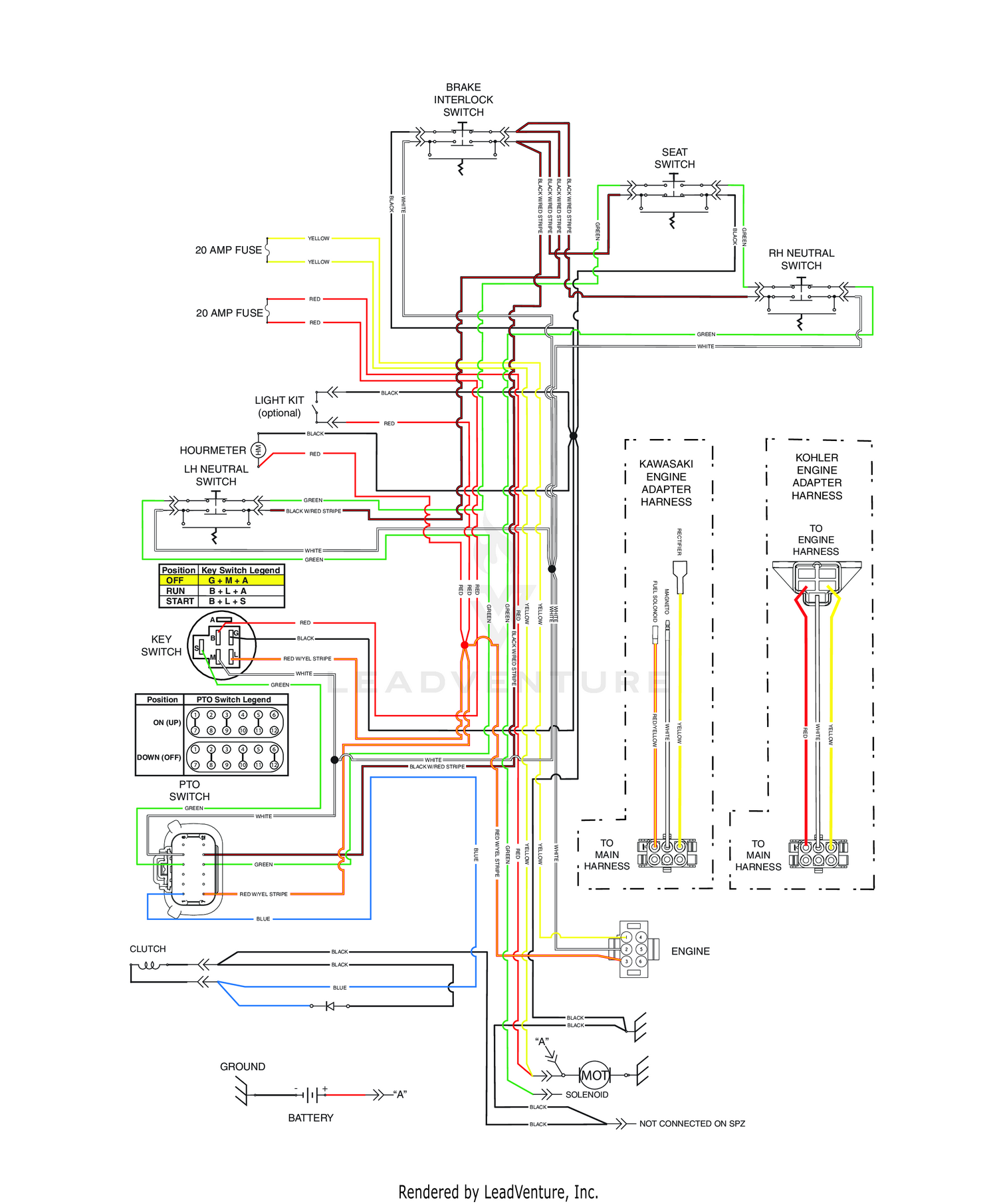 diagram