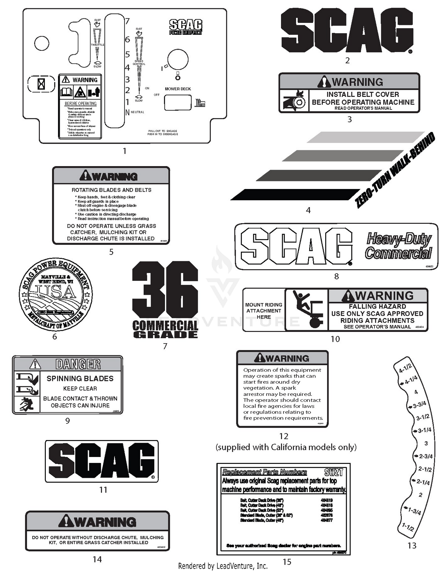 Replacement Decals And Information Plates
