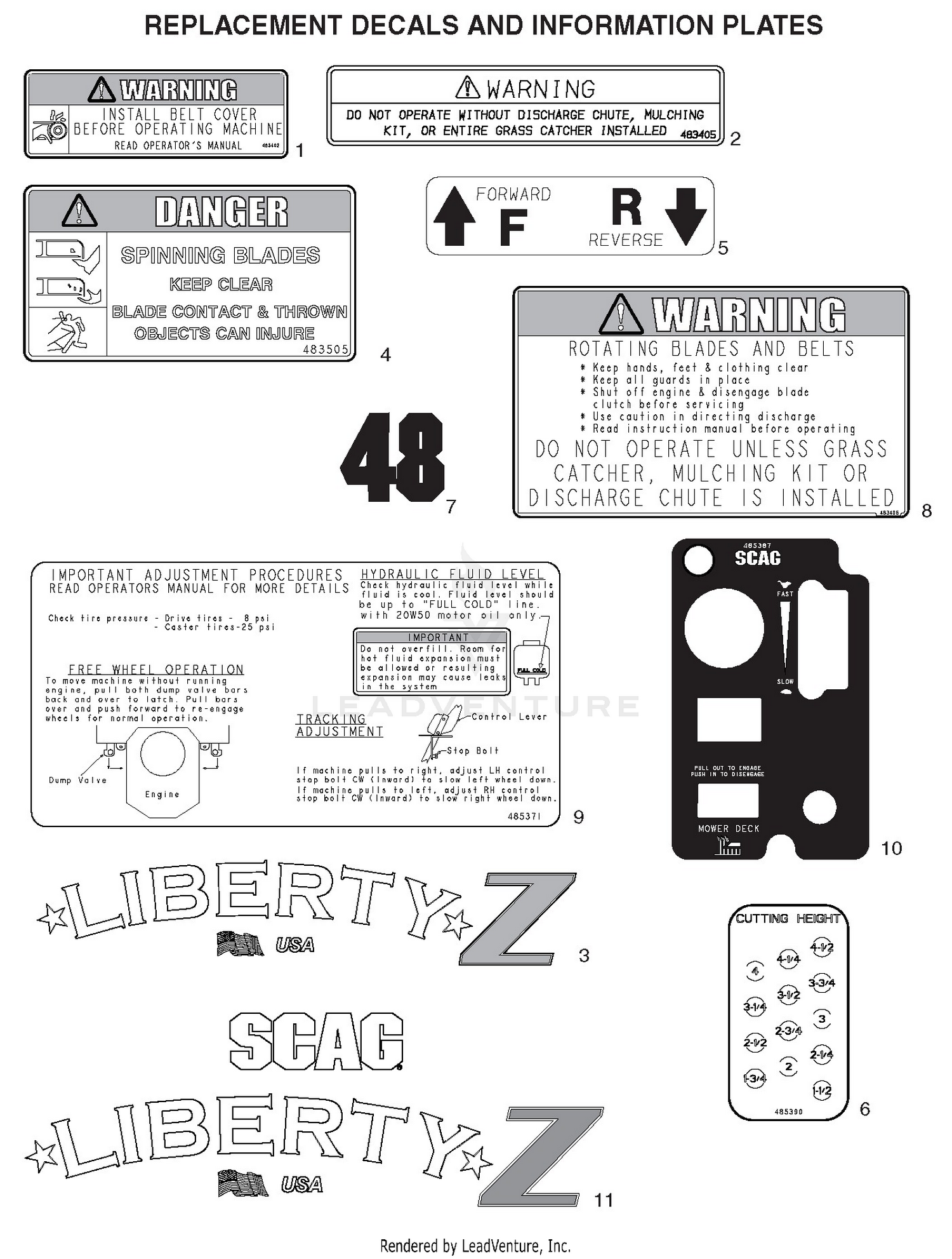 Replacement Decals And Information Plates