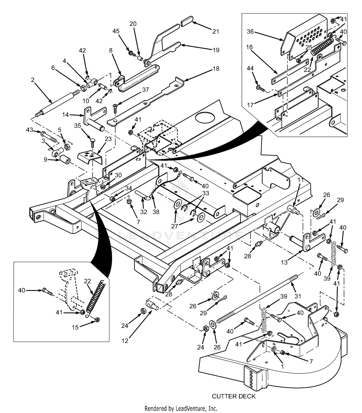 Cutter Deck Controls