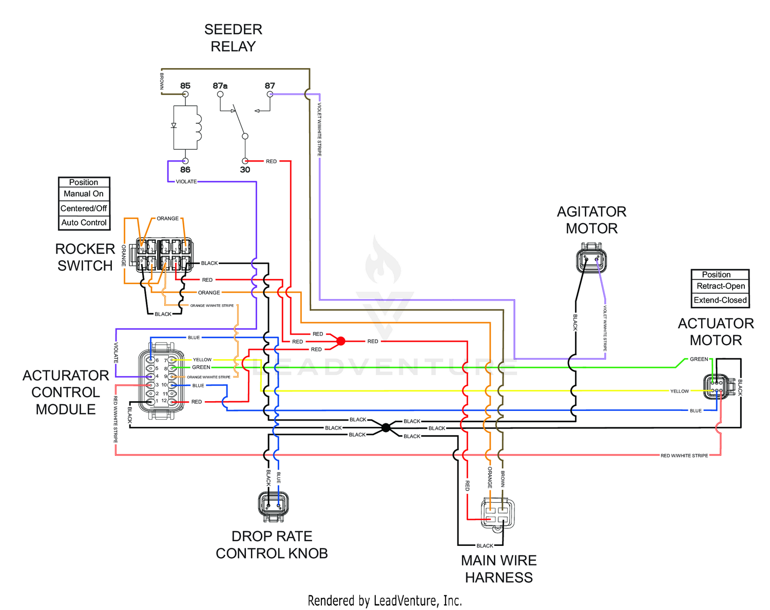 DROP SEEDER ELECTRICAL SCHEMATIC