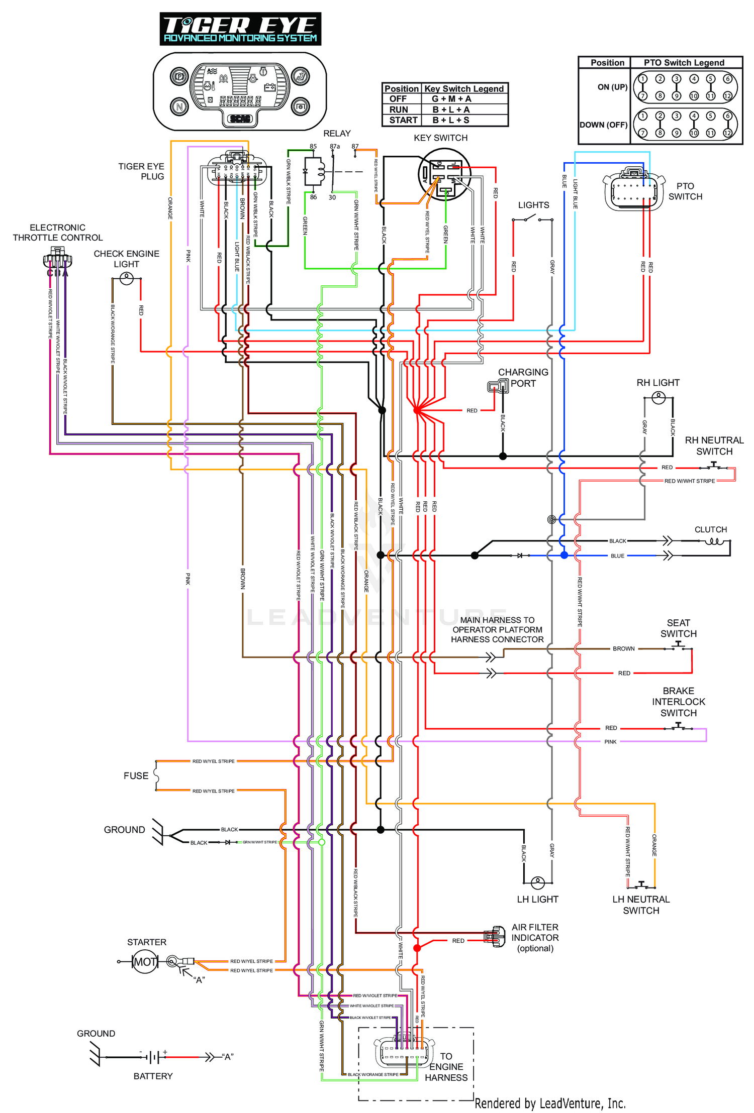 SCZII 37/40BV-EFI ELECTRICAL SCHEMATIC