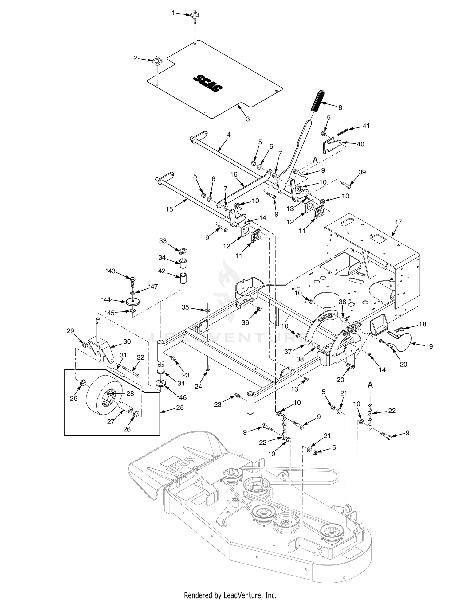 CUTTER DECK CONTROLS