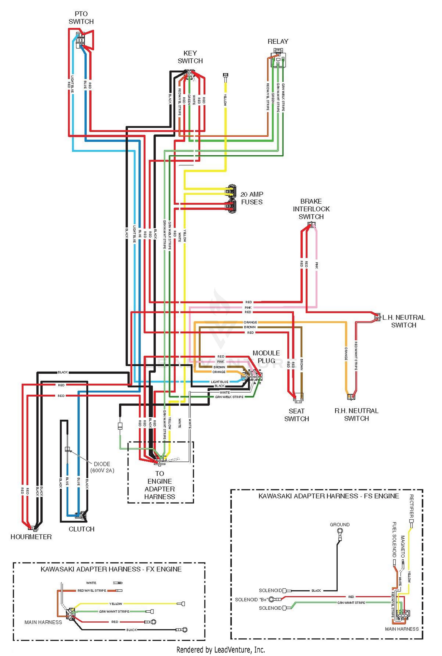 diagram