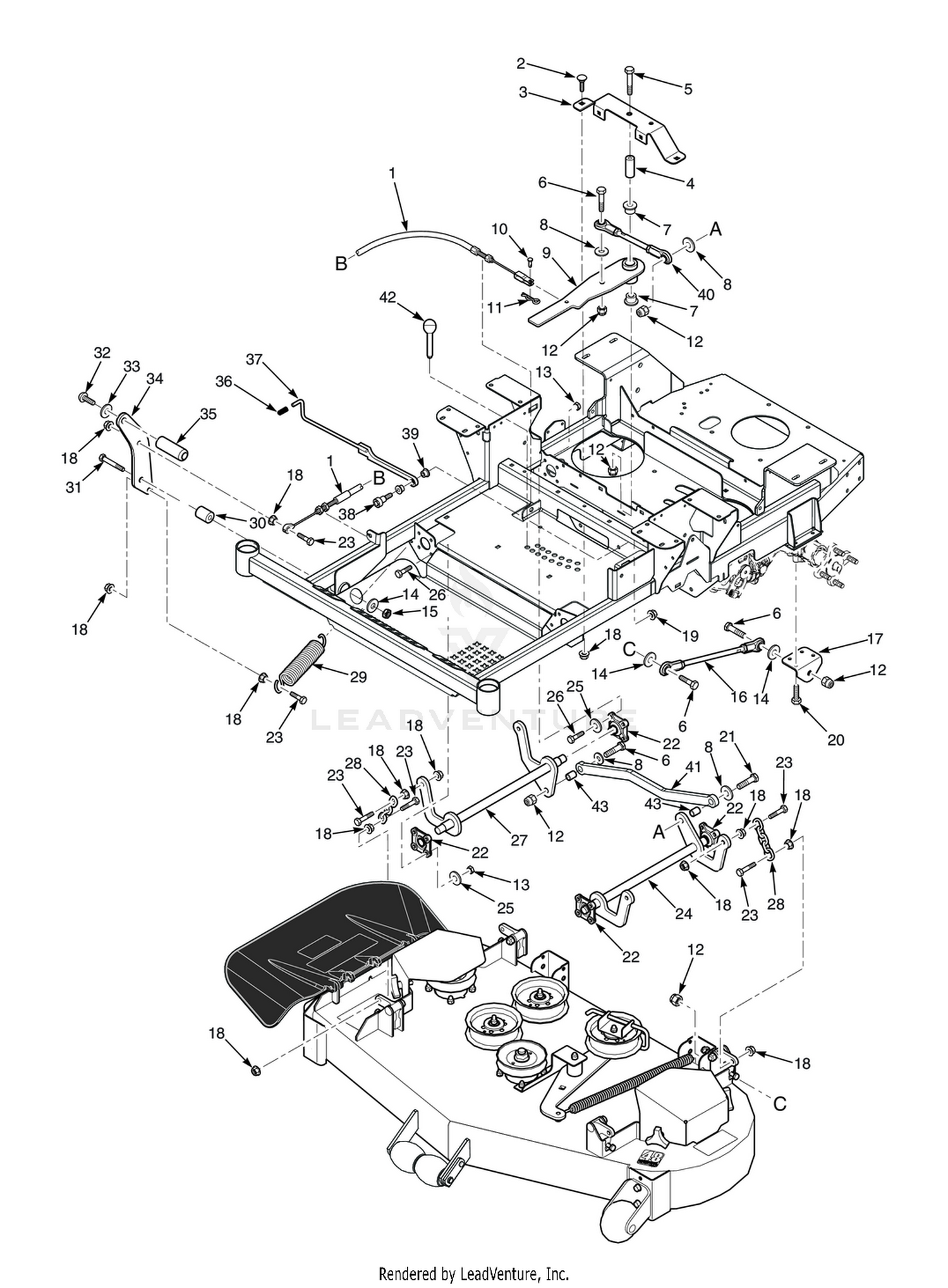 CUTTER DECK CONTROLS