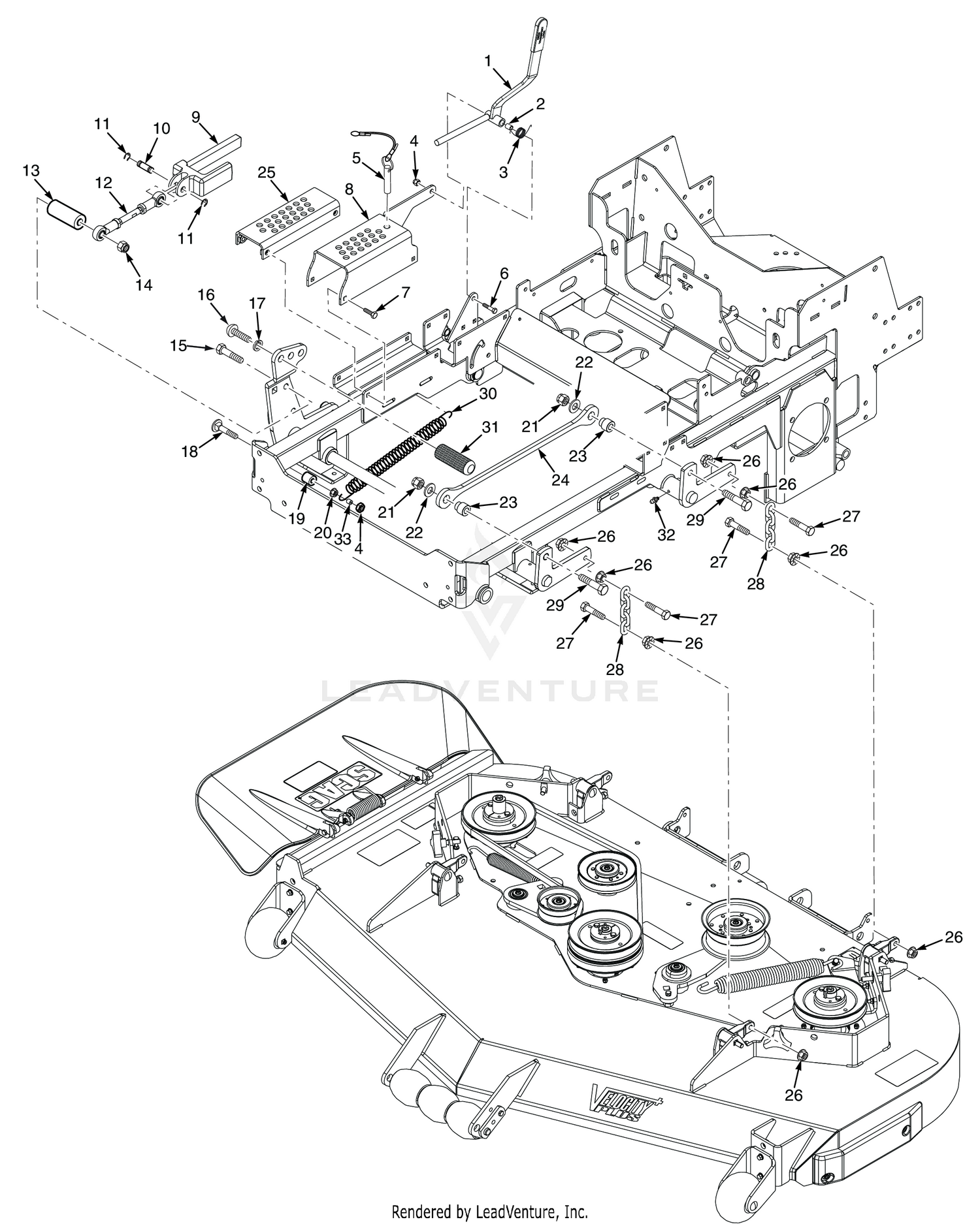CUTTER DECK CONTROLS