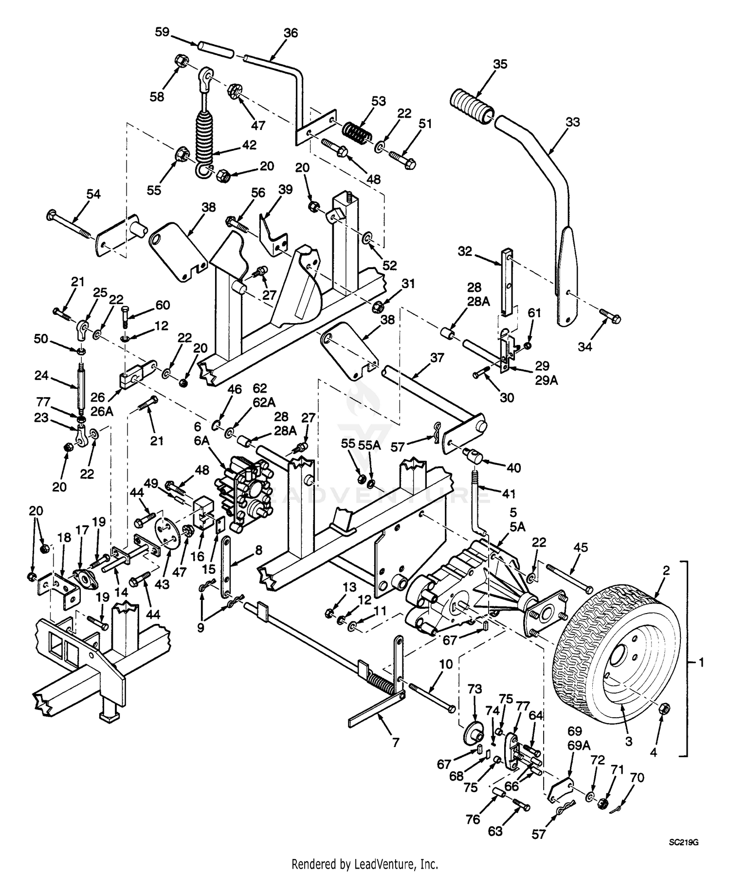 Brake And Steering Controls 48", 52", & 61"